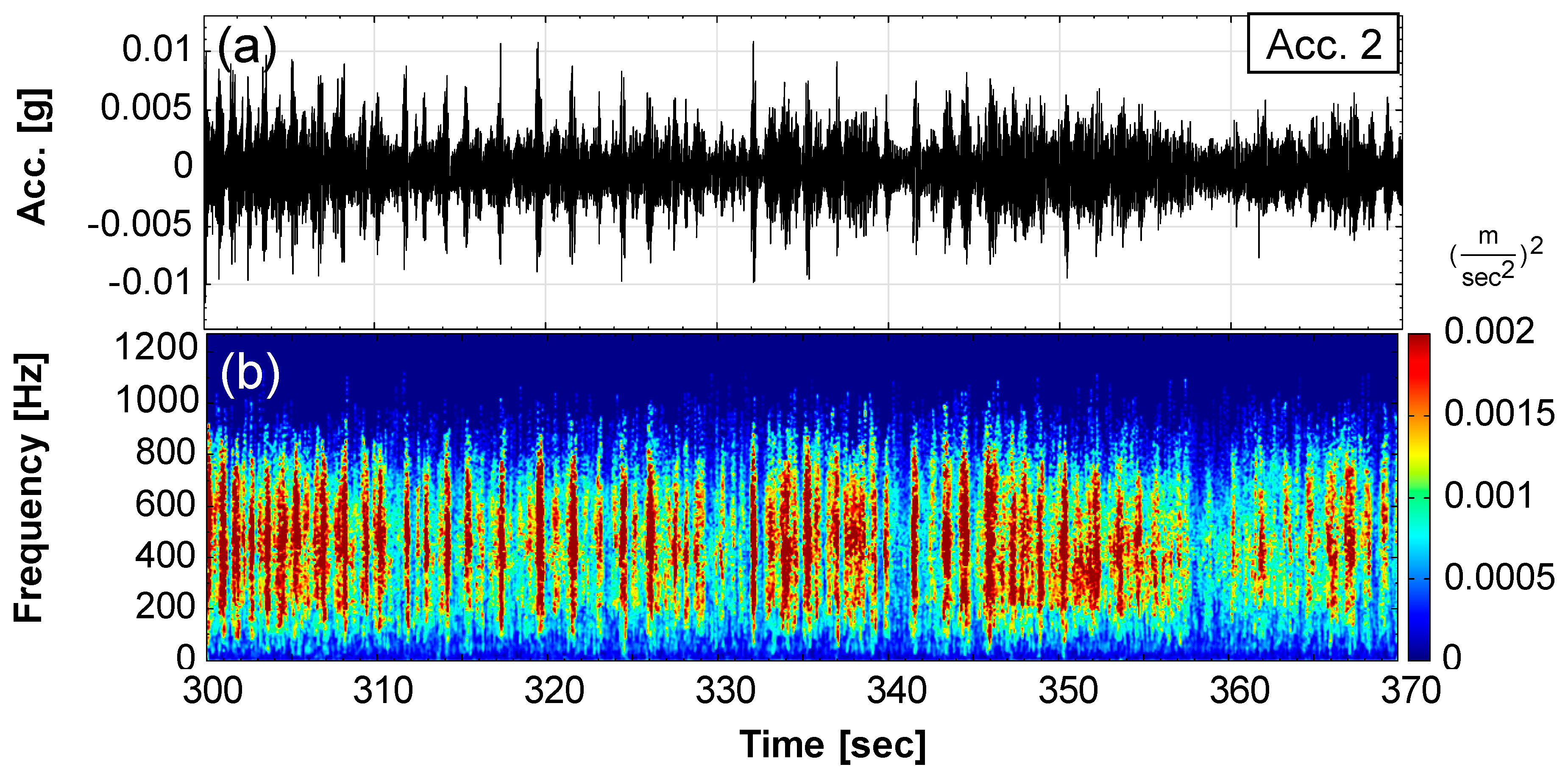 Water 12 00083 g010 Water 12 00083 g010