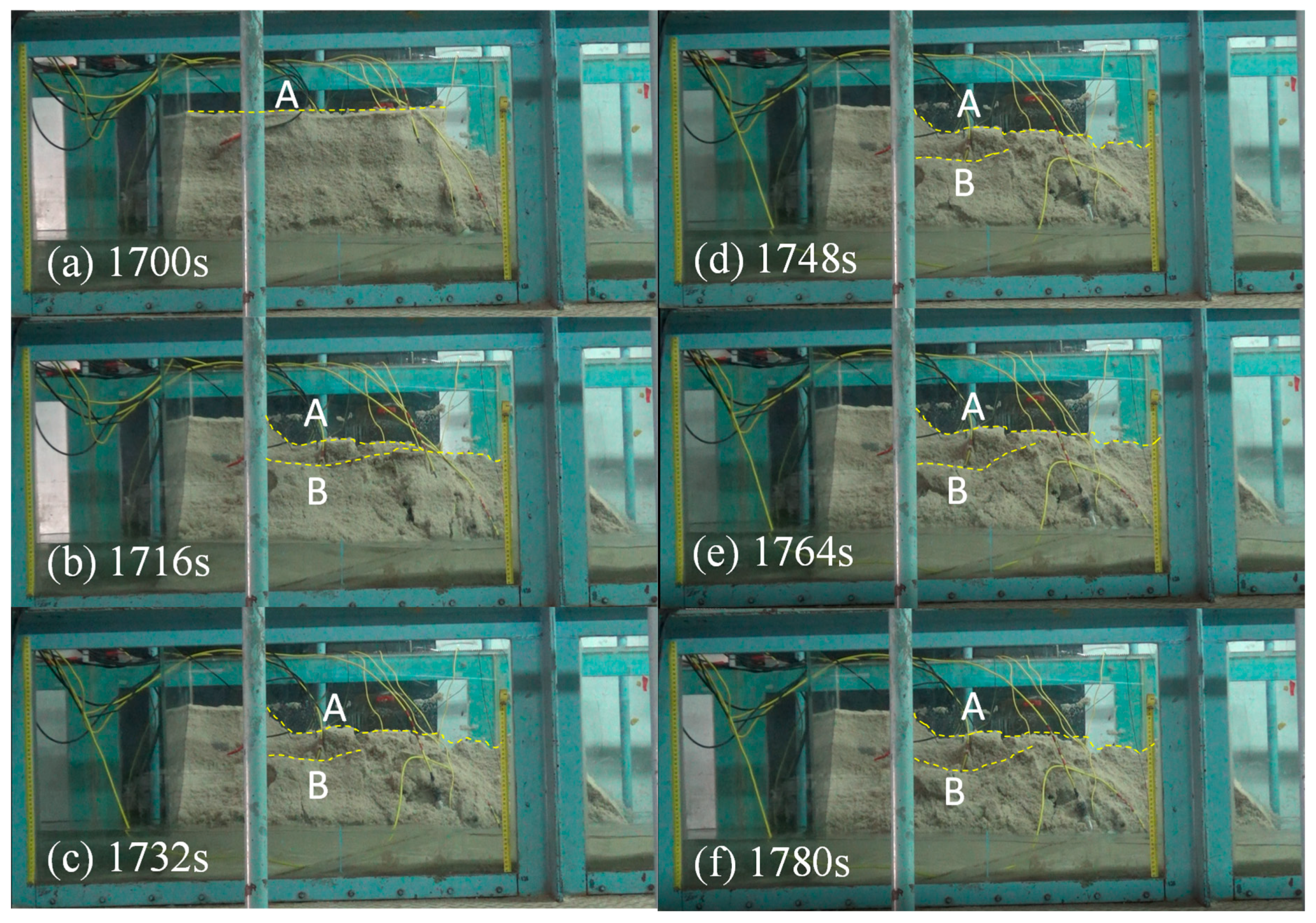 Water 12 00083 g012 Water 12 00083 g012