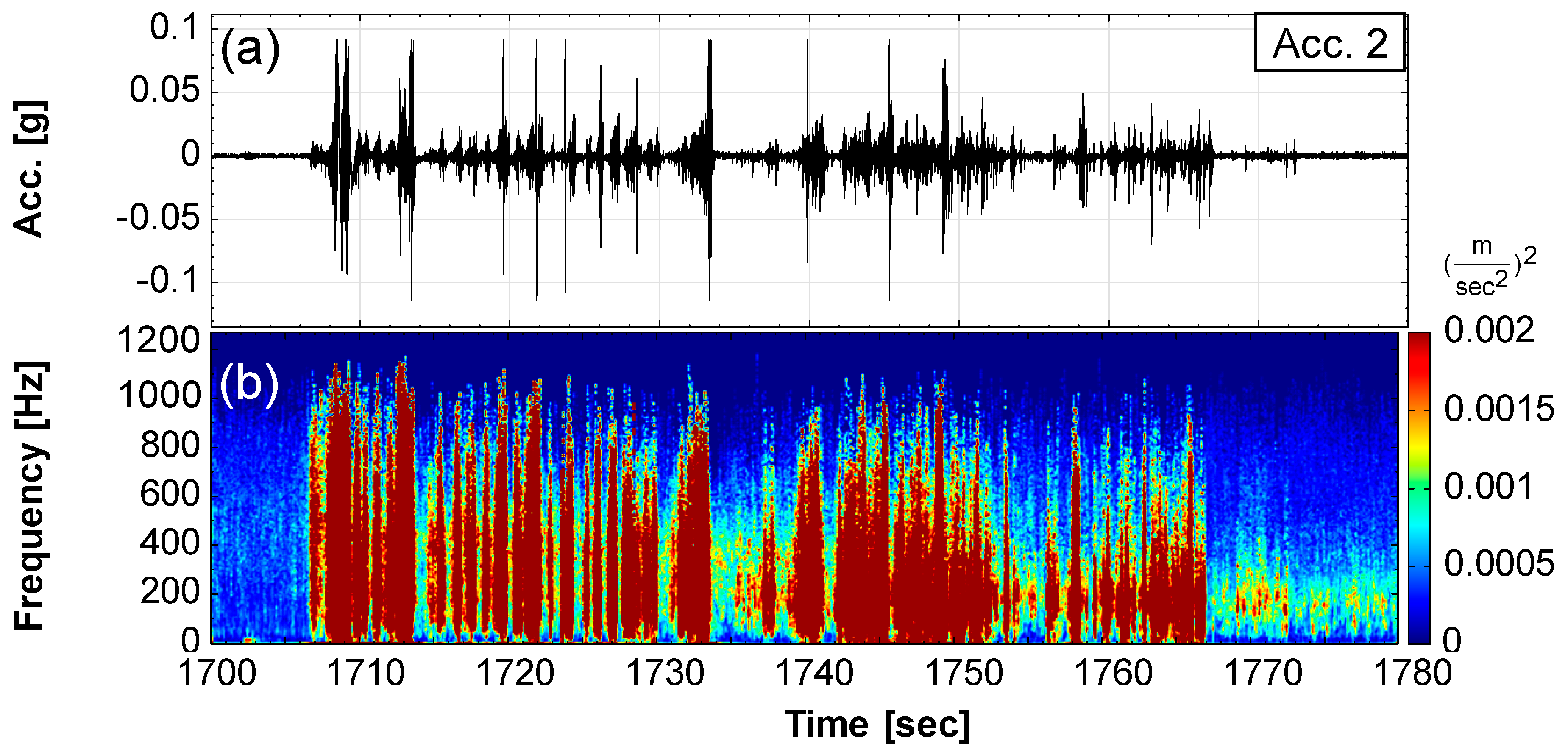 Water 12 00083 g014 Water 12 00083 g014