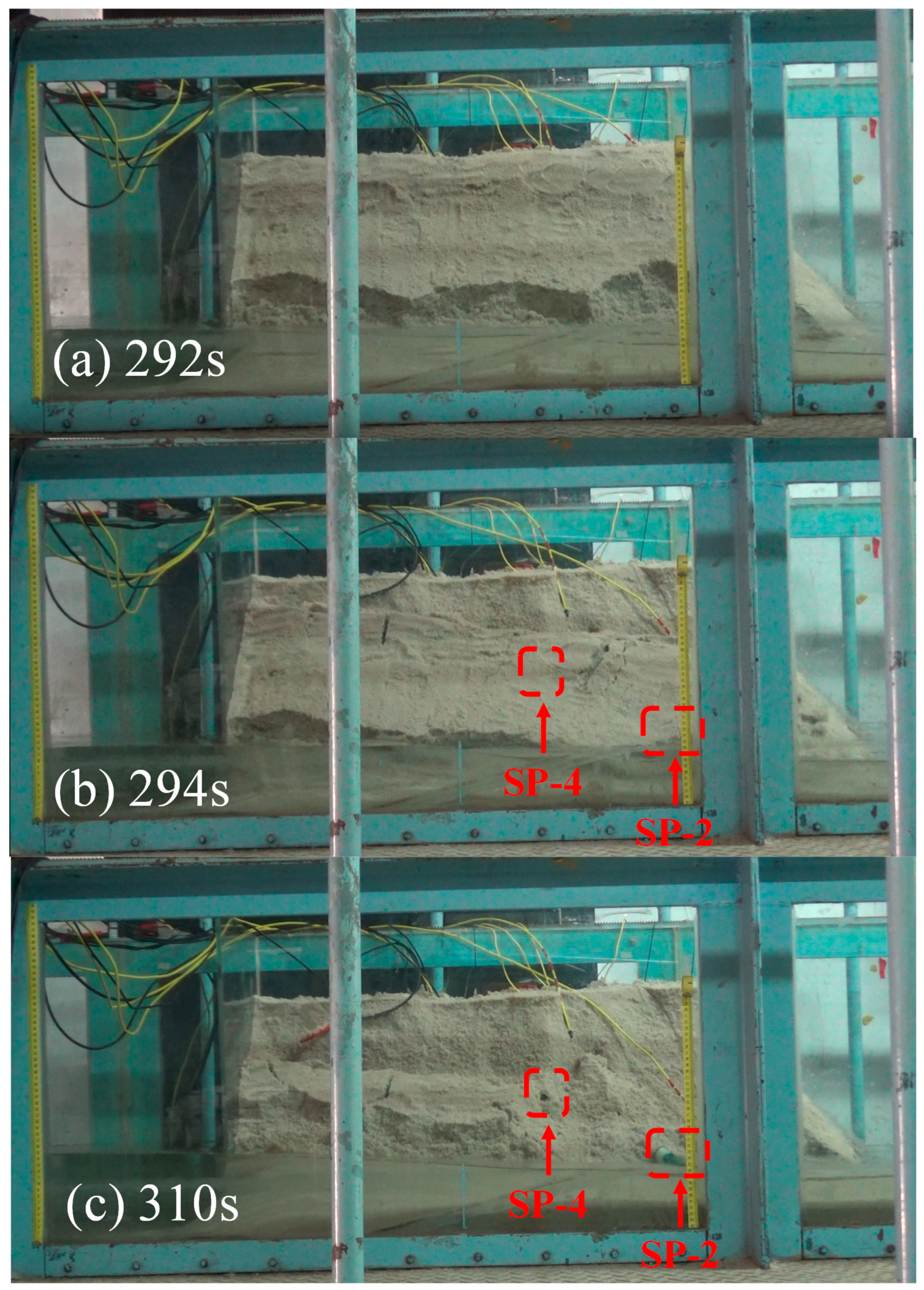 Water 12 00083 g015 Water 12 00083 g015