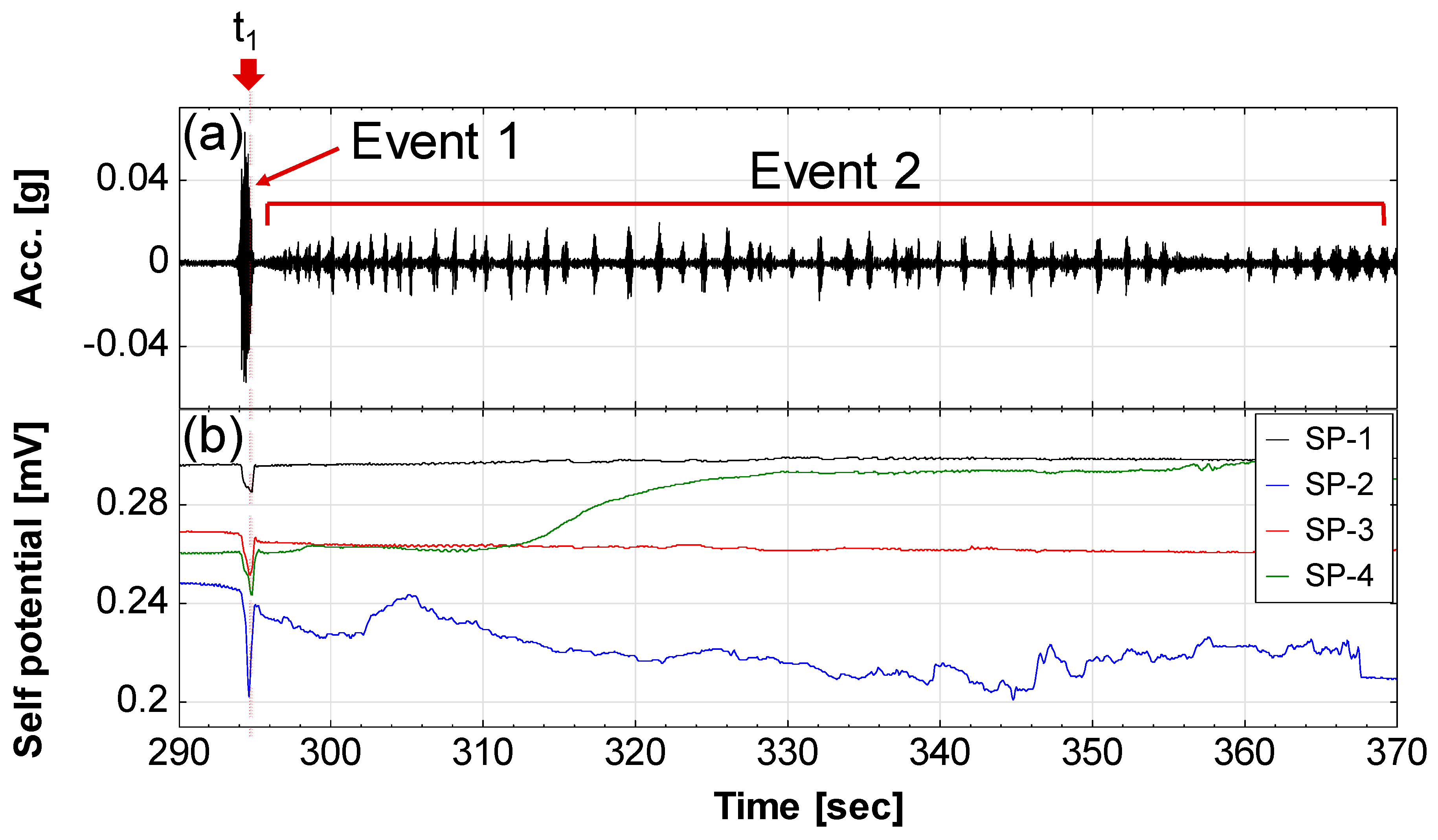 Water 12 00083 g016 Water 12 00083 g016