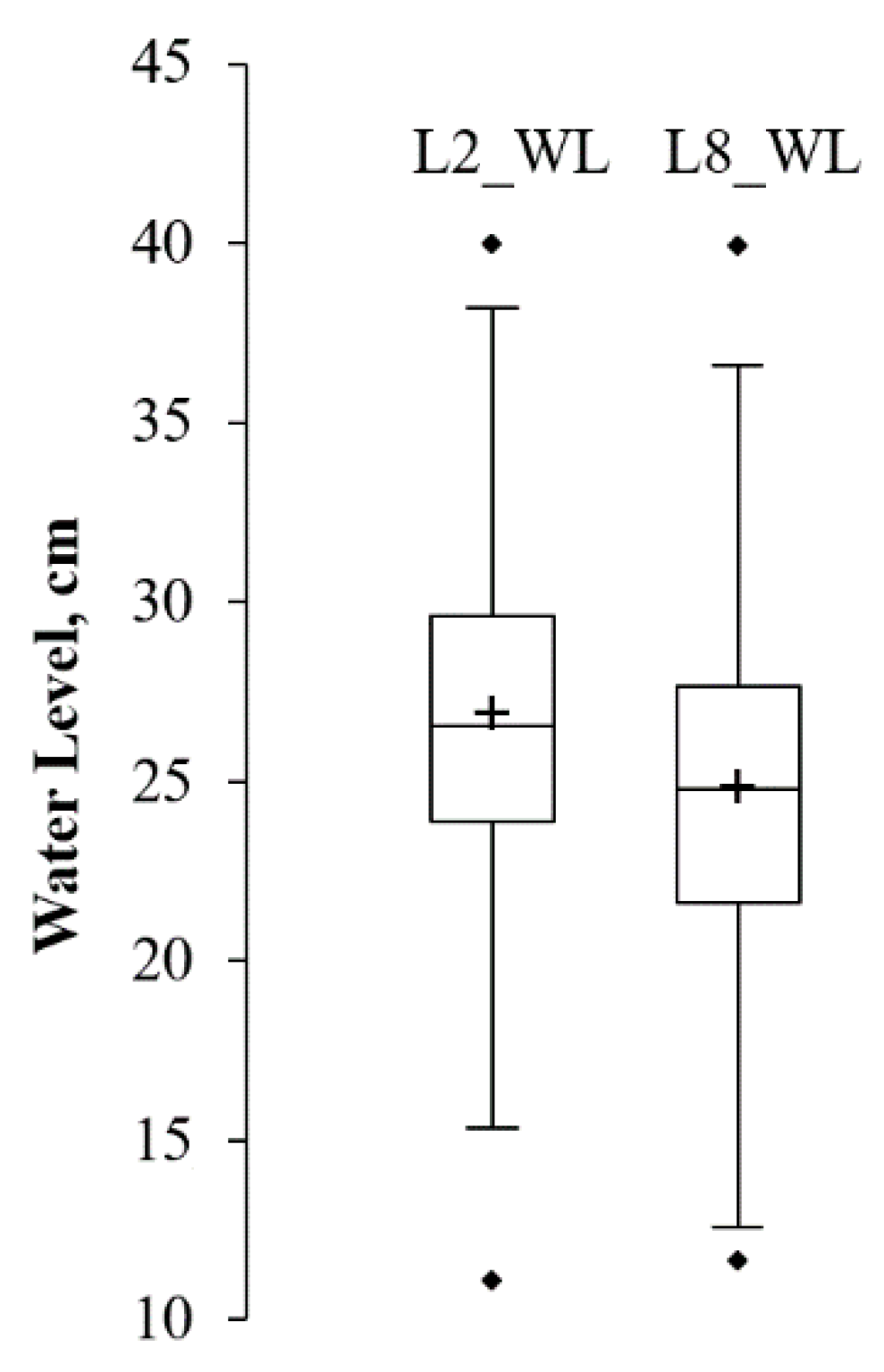 Water 12 00085 g008 Water 12 00085 g008