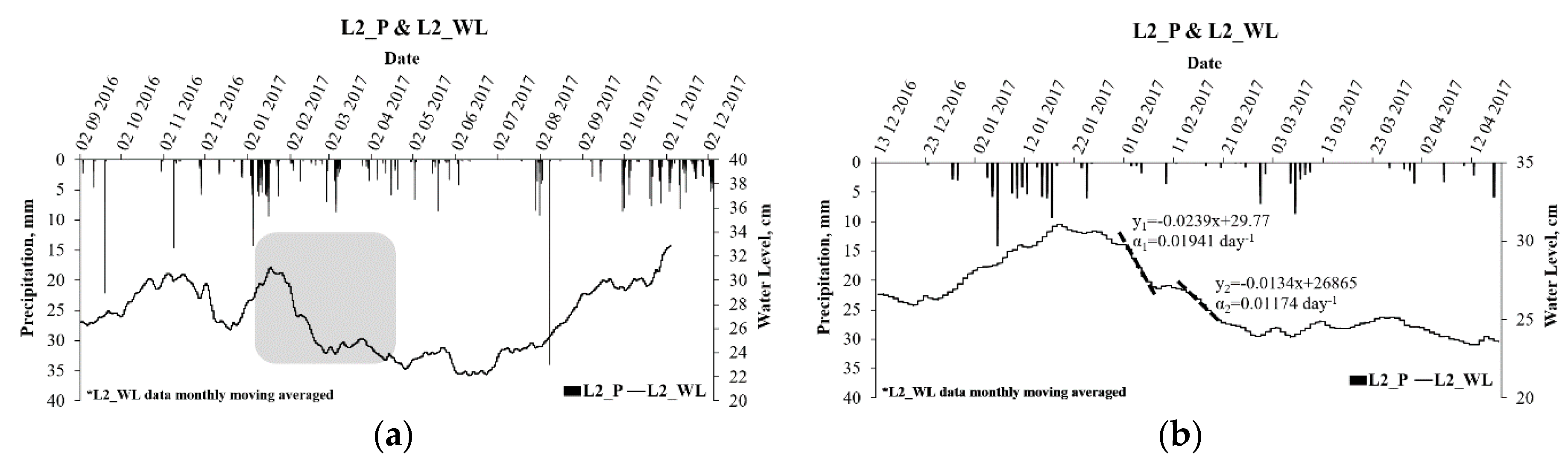 Water 12 00085 g011 Water 12 00085 g011