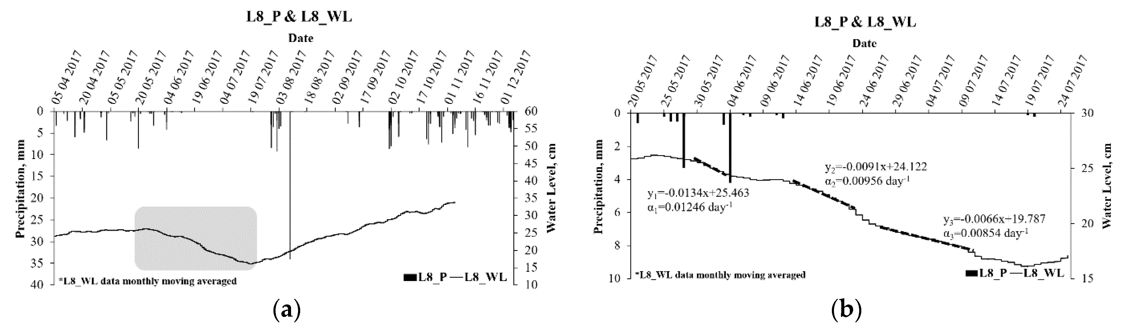 Water 12 00085 g012 Water 12 00085 g012