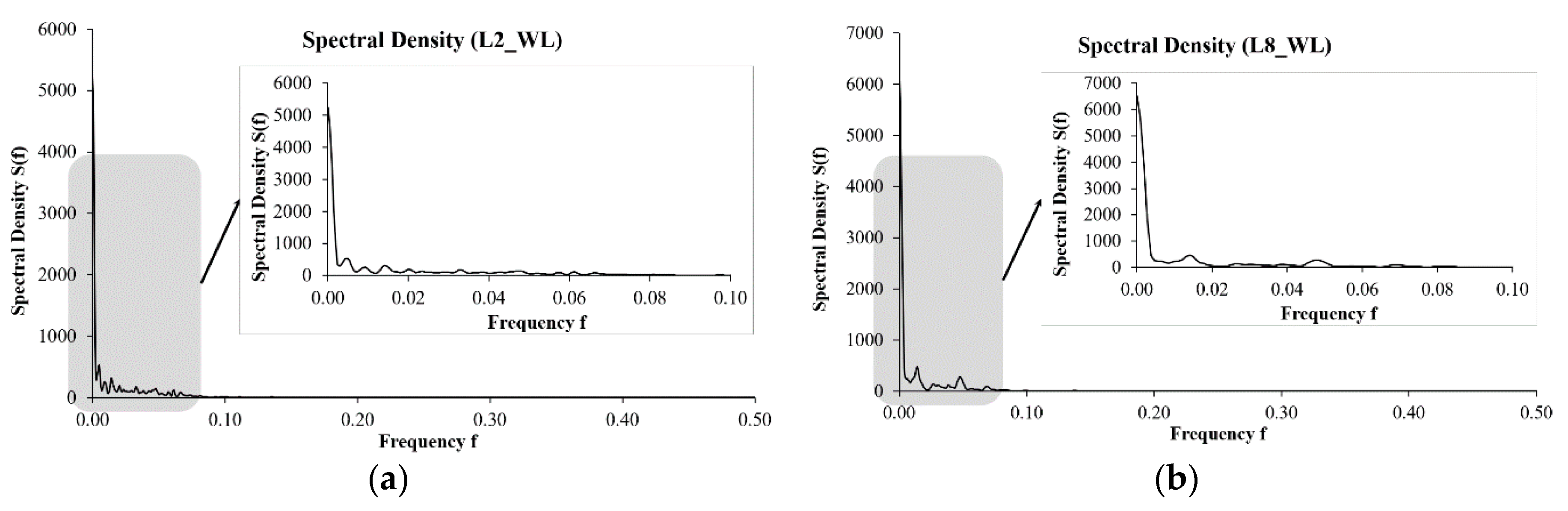 Water 12 00085 g015 Water 12 00085 g015