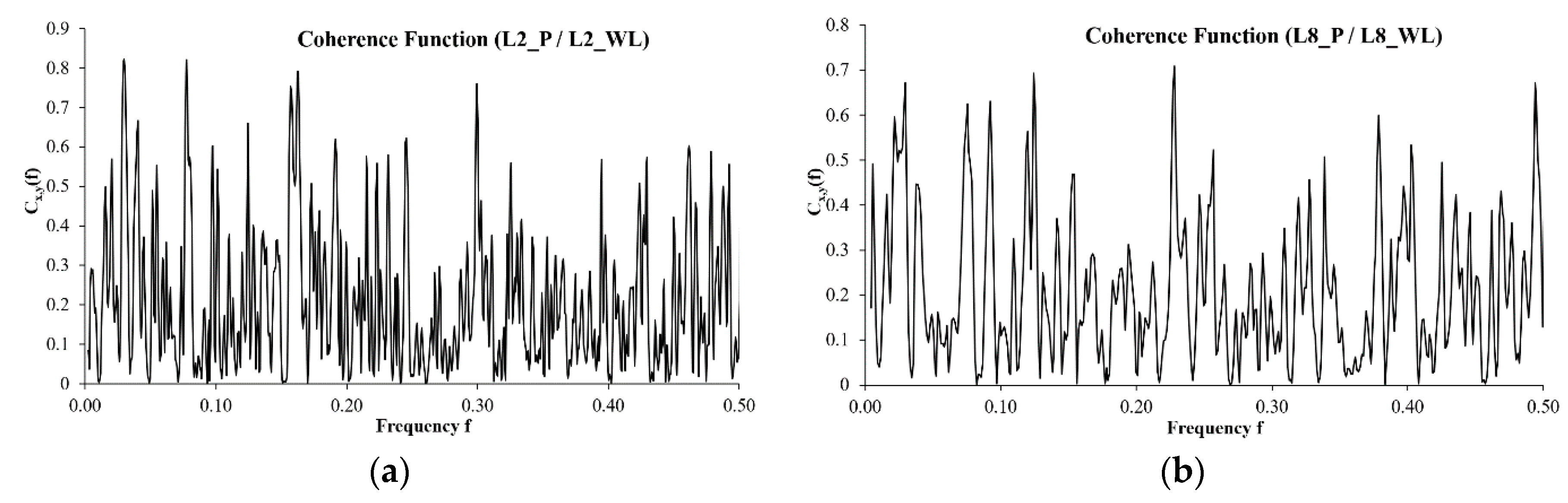 Water 12 00085 g019 Water 12 00085 g019