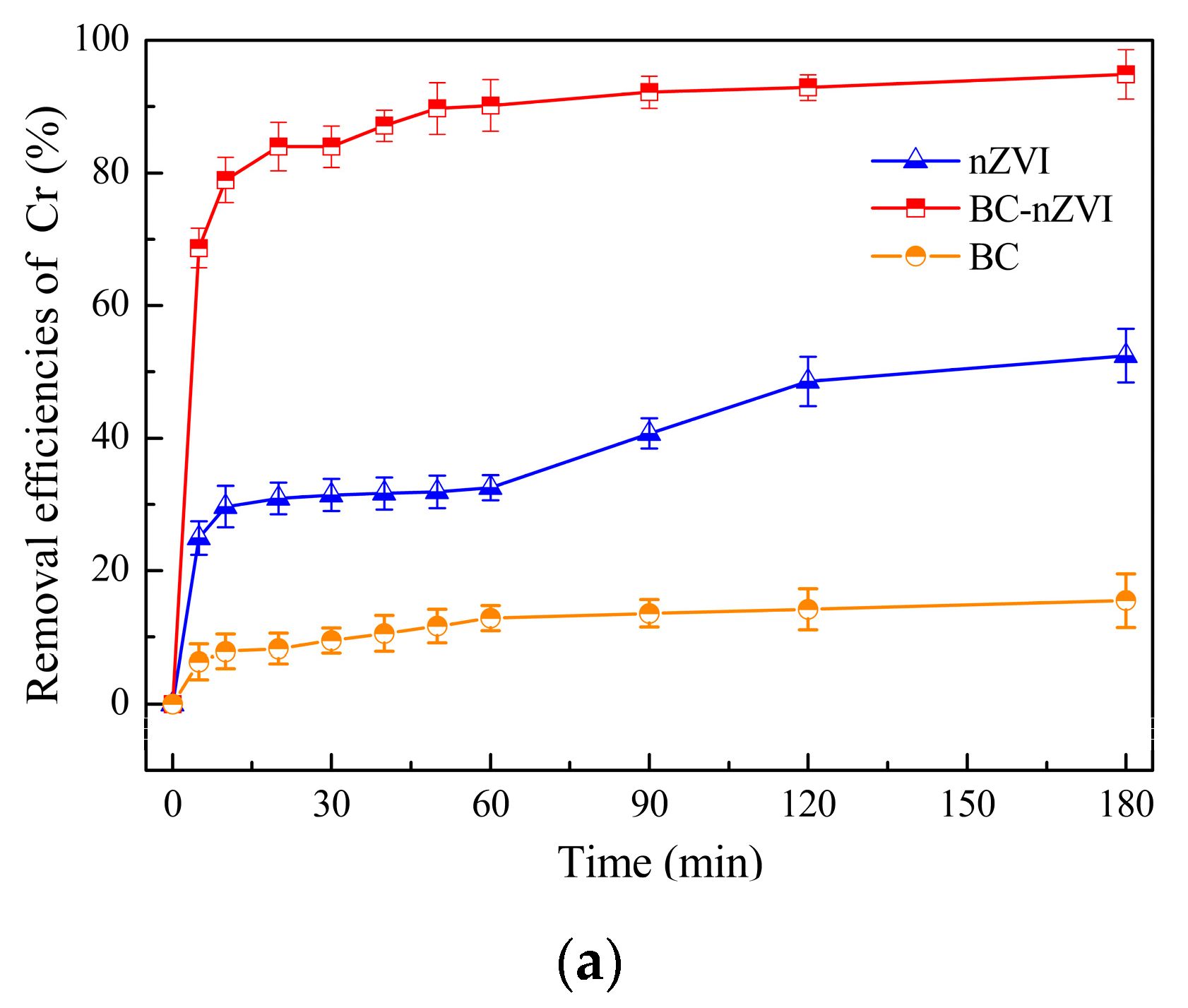 Water 12 00089 g004a