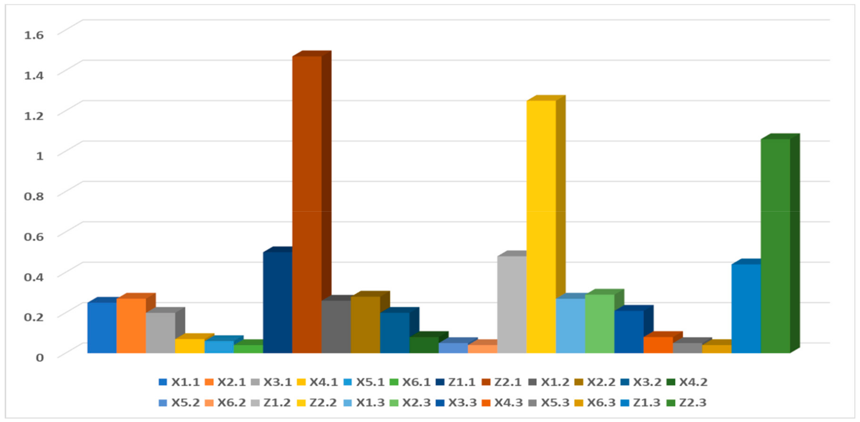 Water 12 00093 g004 Water 12 00093 g004