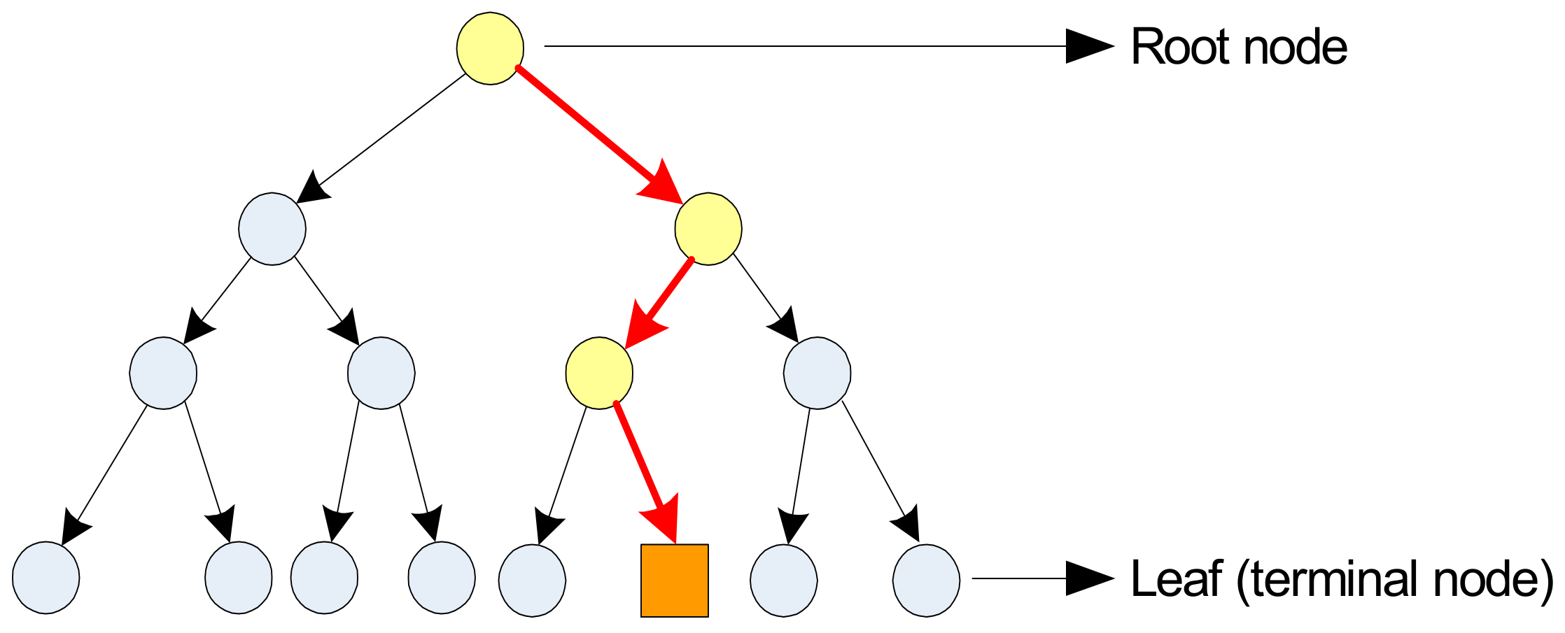 Water 12 00093 g007 Water 12 00093 g007