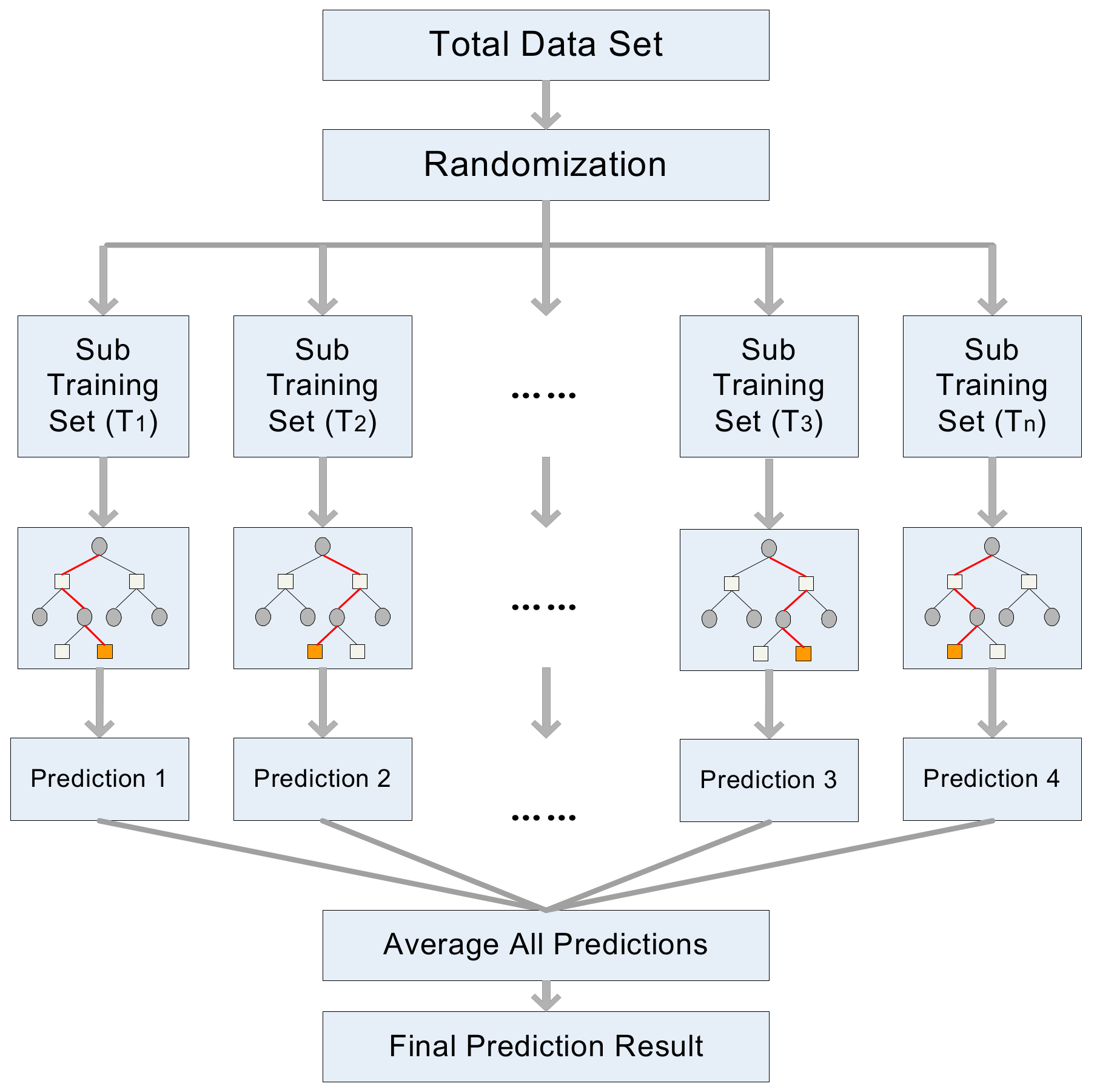 Water 12 00093 g008 Water 12 00093 g008