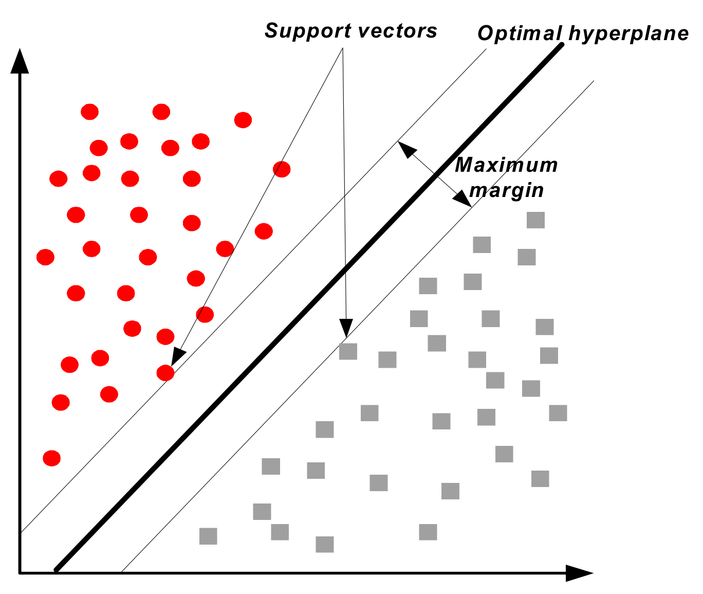 Water 12 00093 g009 Water 12 00093 g009