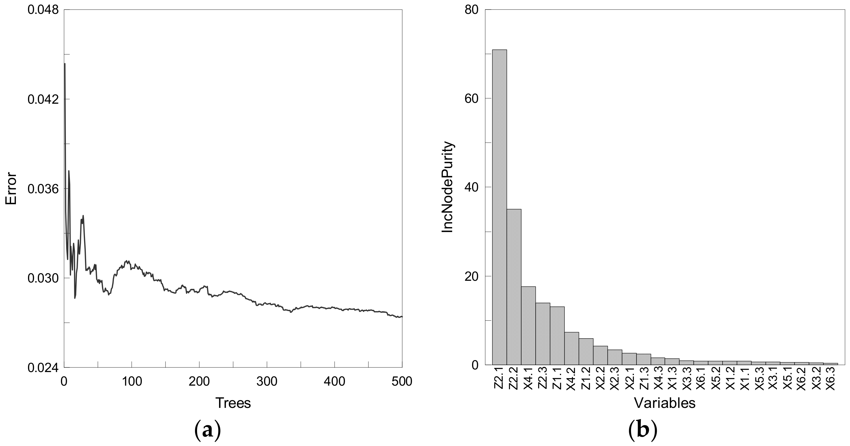 Water 12 00093 g011 Water 12 00093 g011
