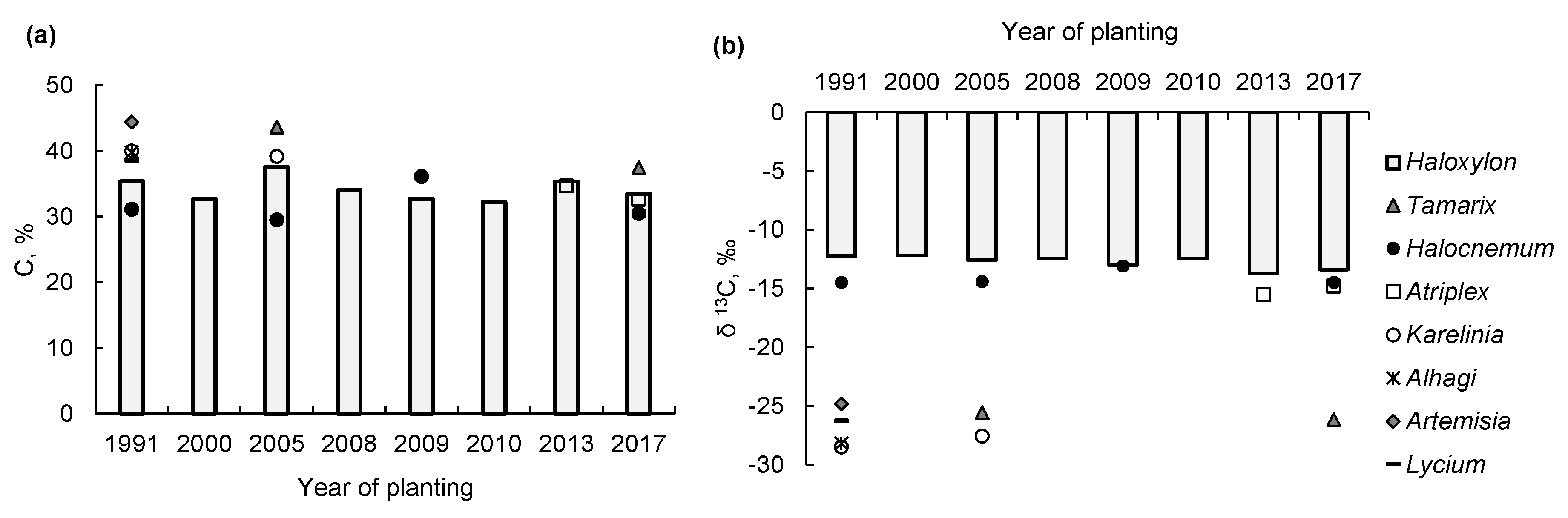 Water 12 00099 g002 Water 12 00099 g002
