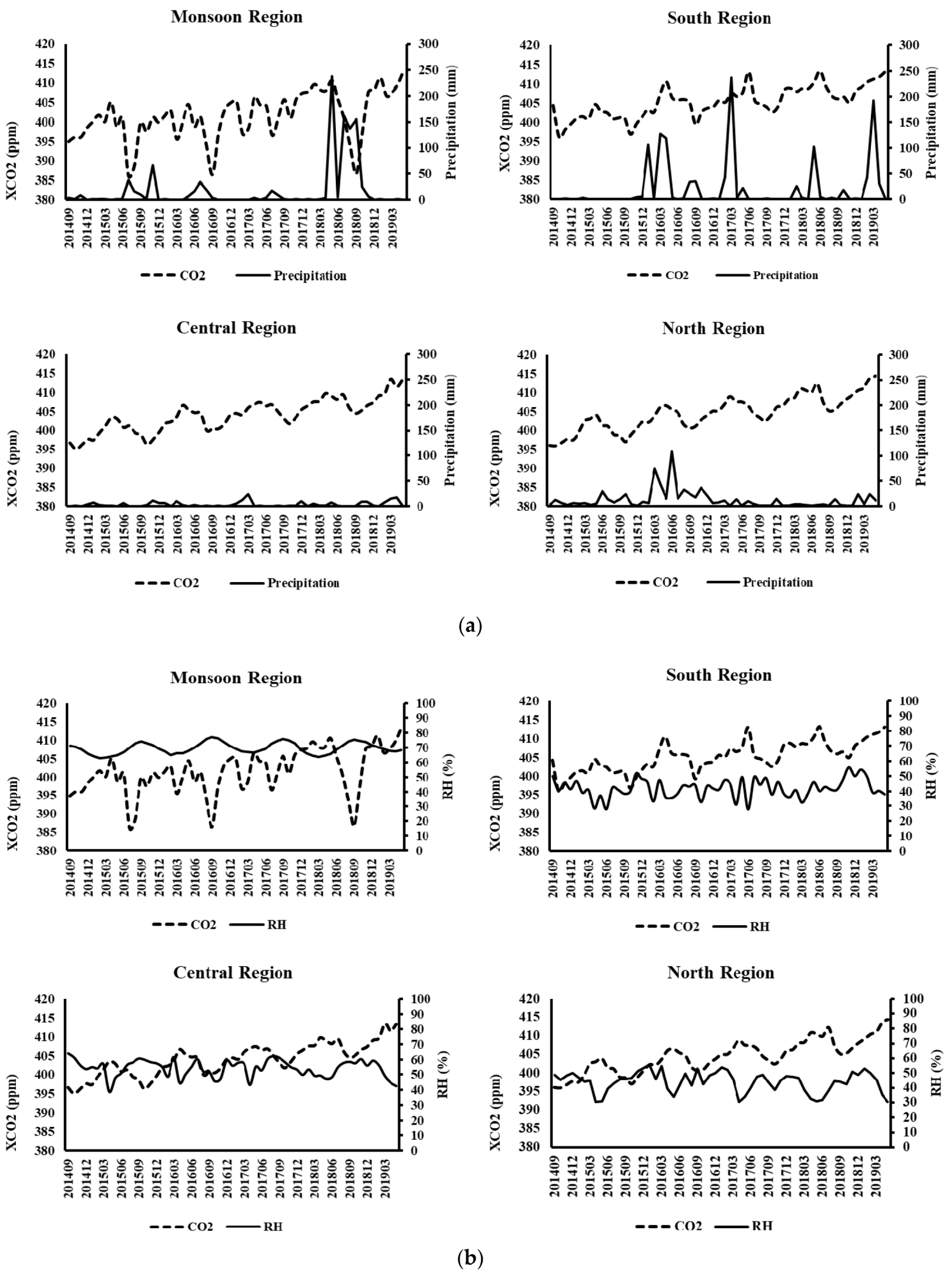 Water 12 00101 g004a Water 12 00101 g004a