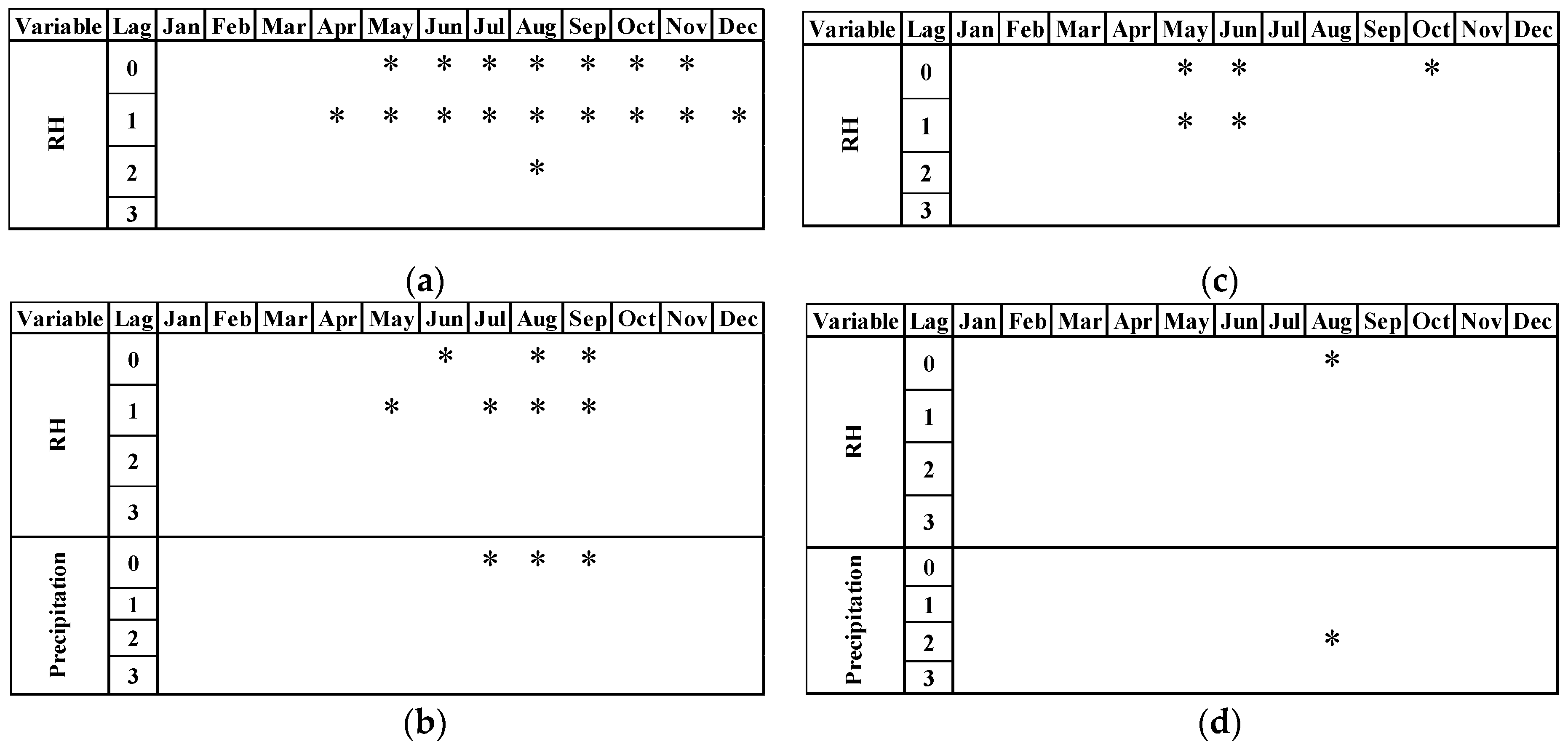 Water 12 00101 g009 Water 12 00101 g009