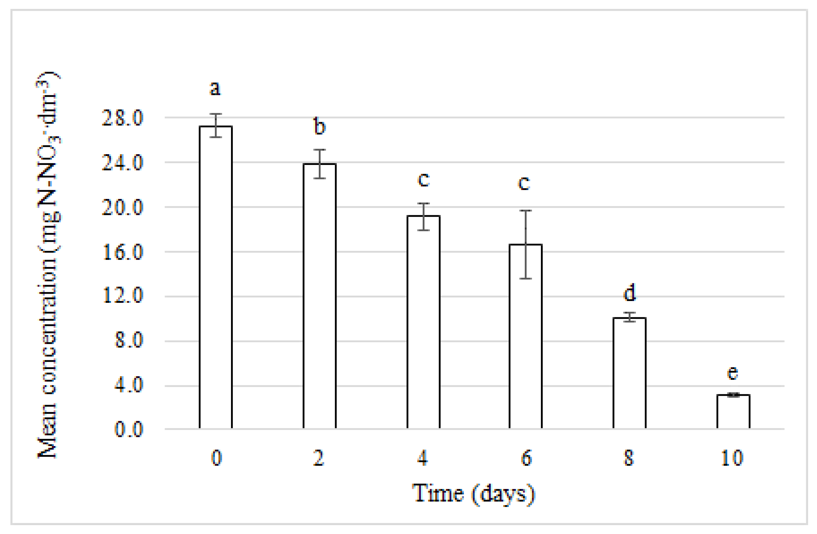 Water 12 00106 g002 Water 12 00106 g002