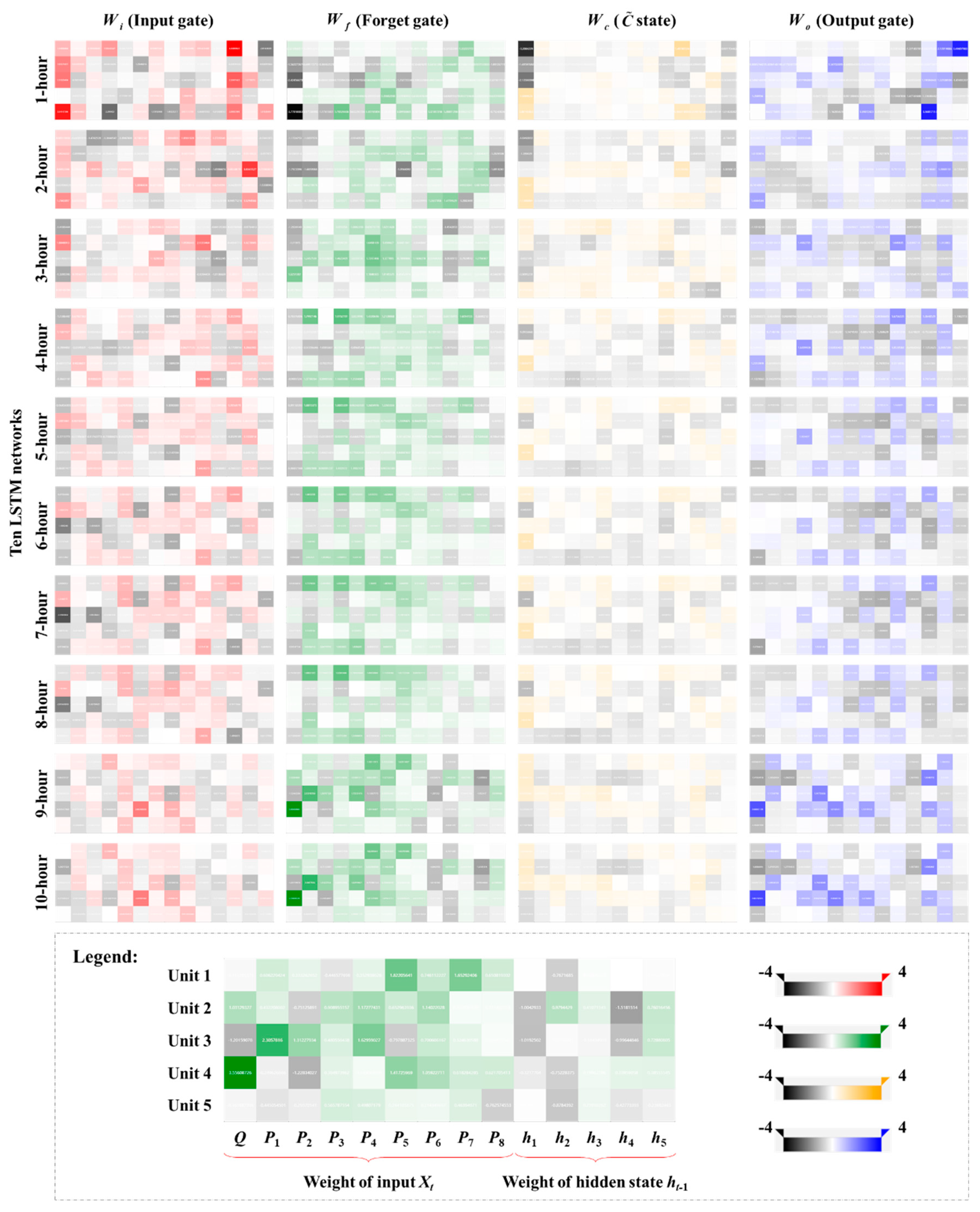 Water 12 00109 g011 Water 12 00109 g011