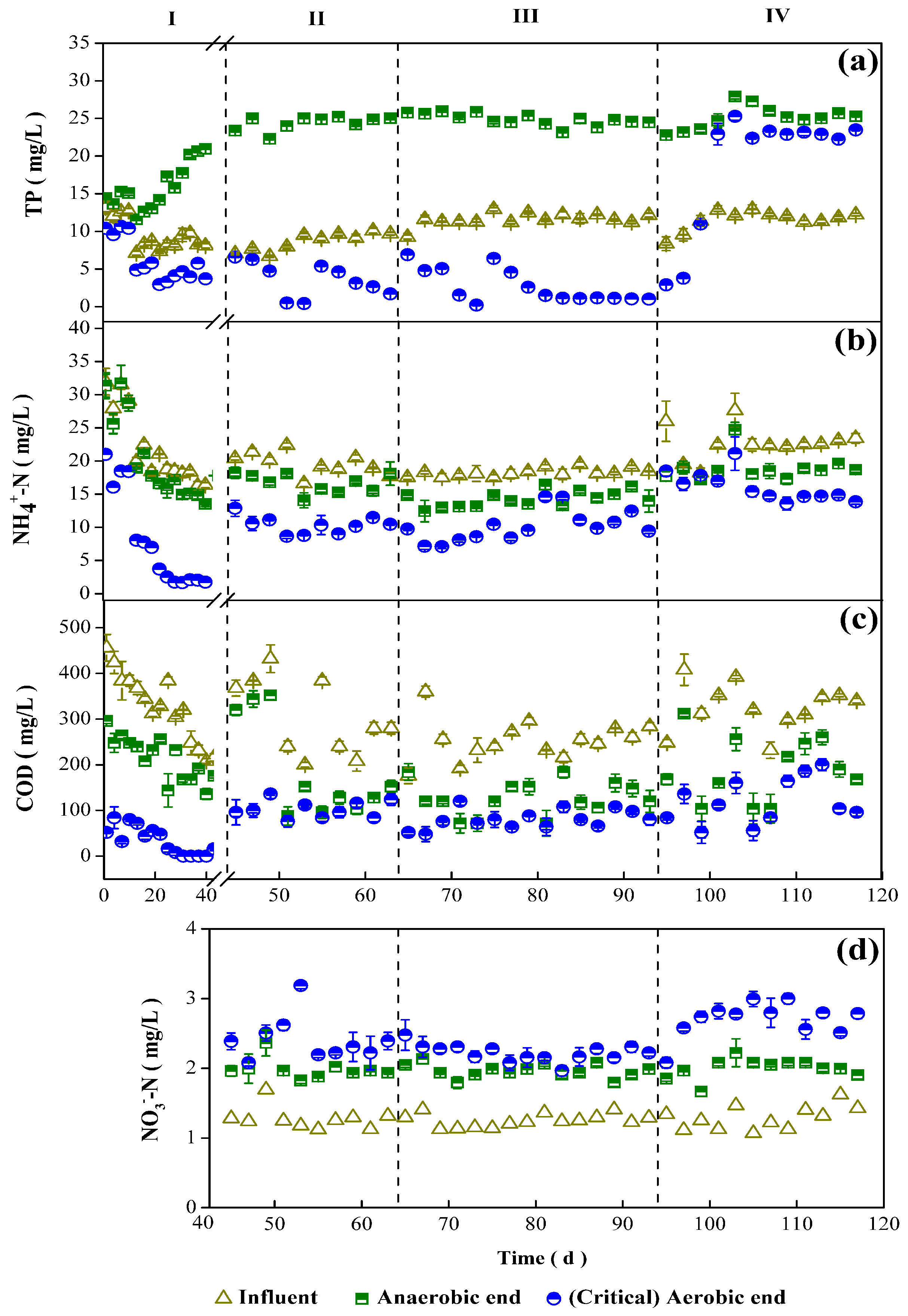 Water 12 00110 g002 Water 12 00110 g002