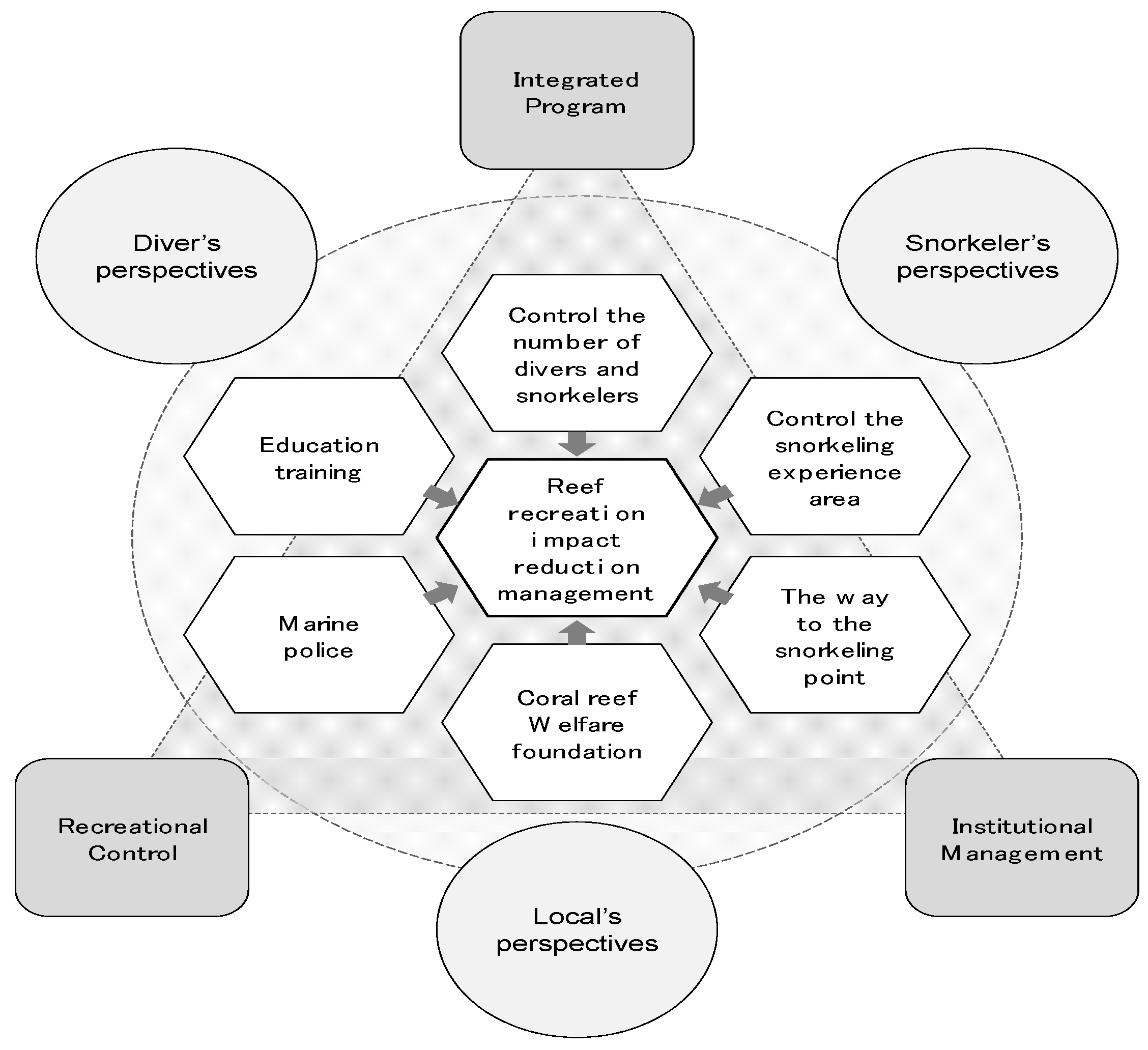 Water 12 00111 g002 Water 12 00111 g002