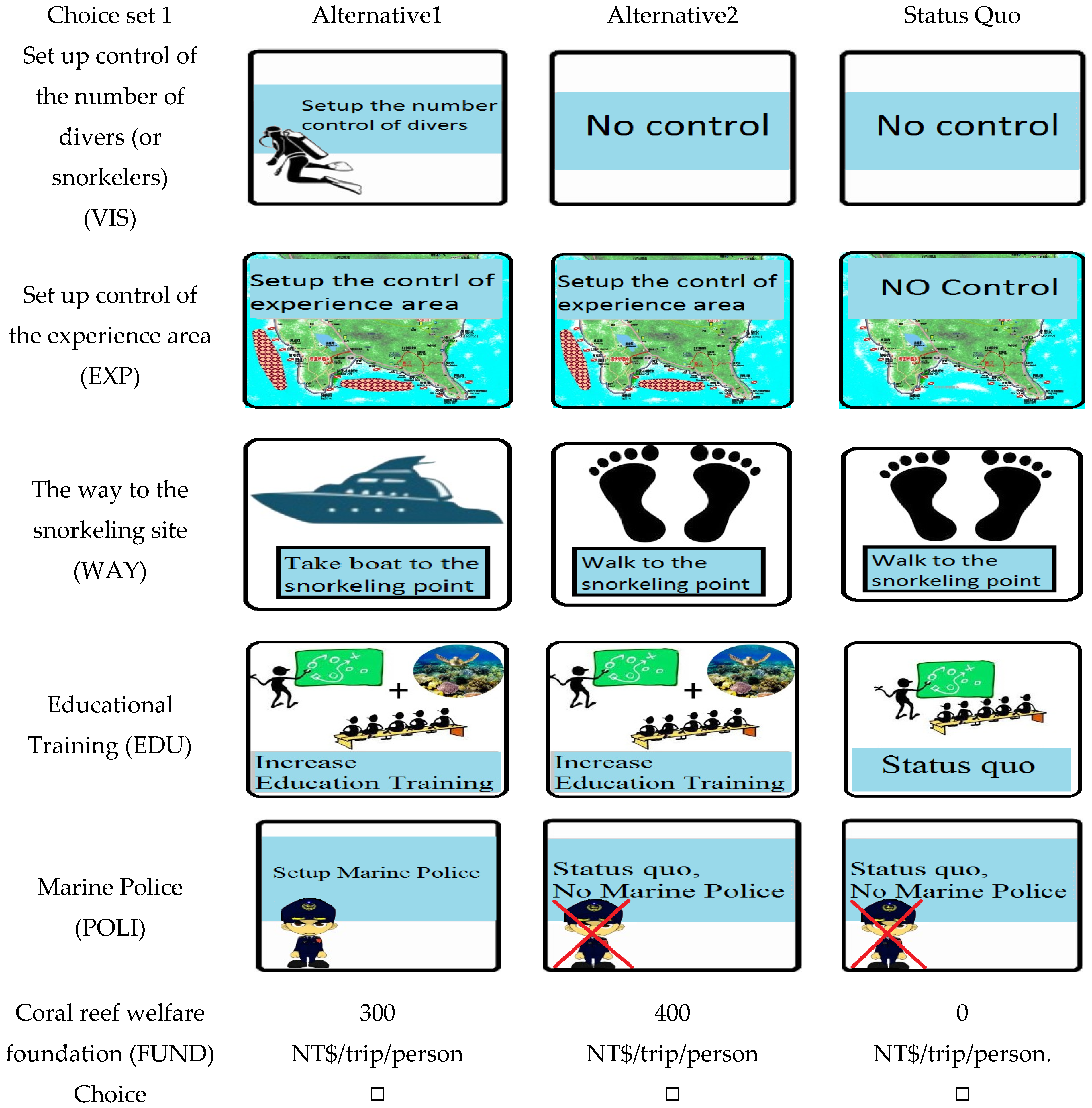 Water 12 00111 g003 Water 12 00111 g003