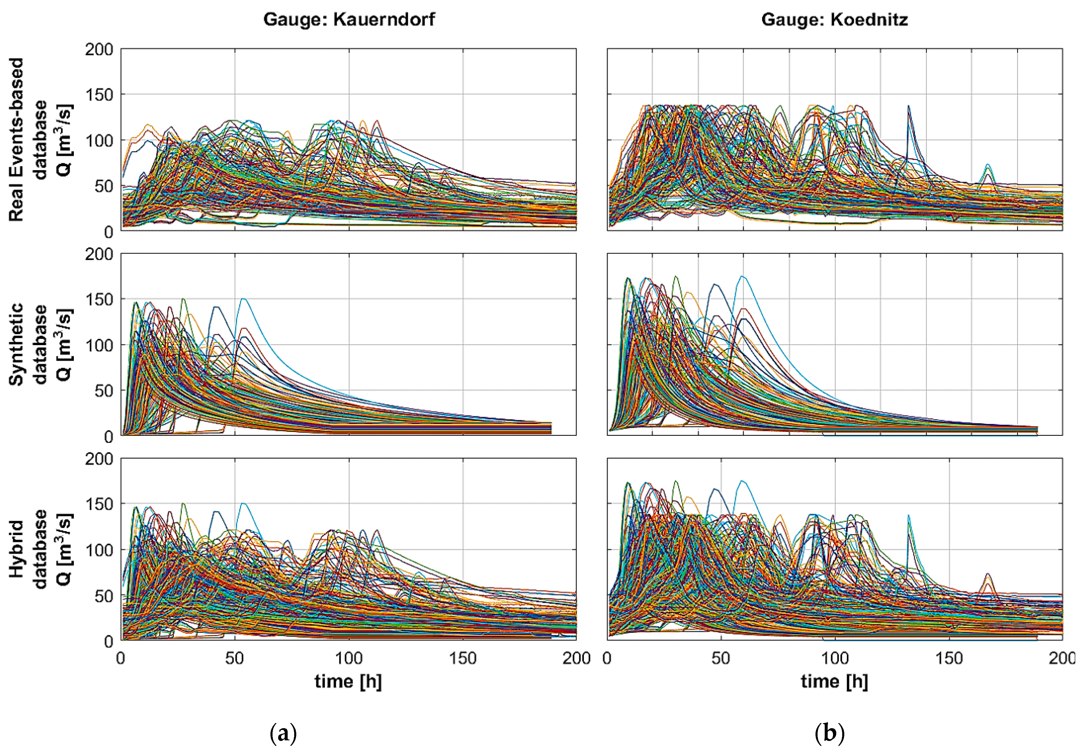 Water 12 00114 g006 Water 12 00114 g006