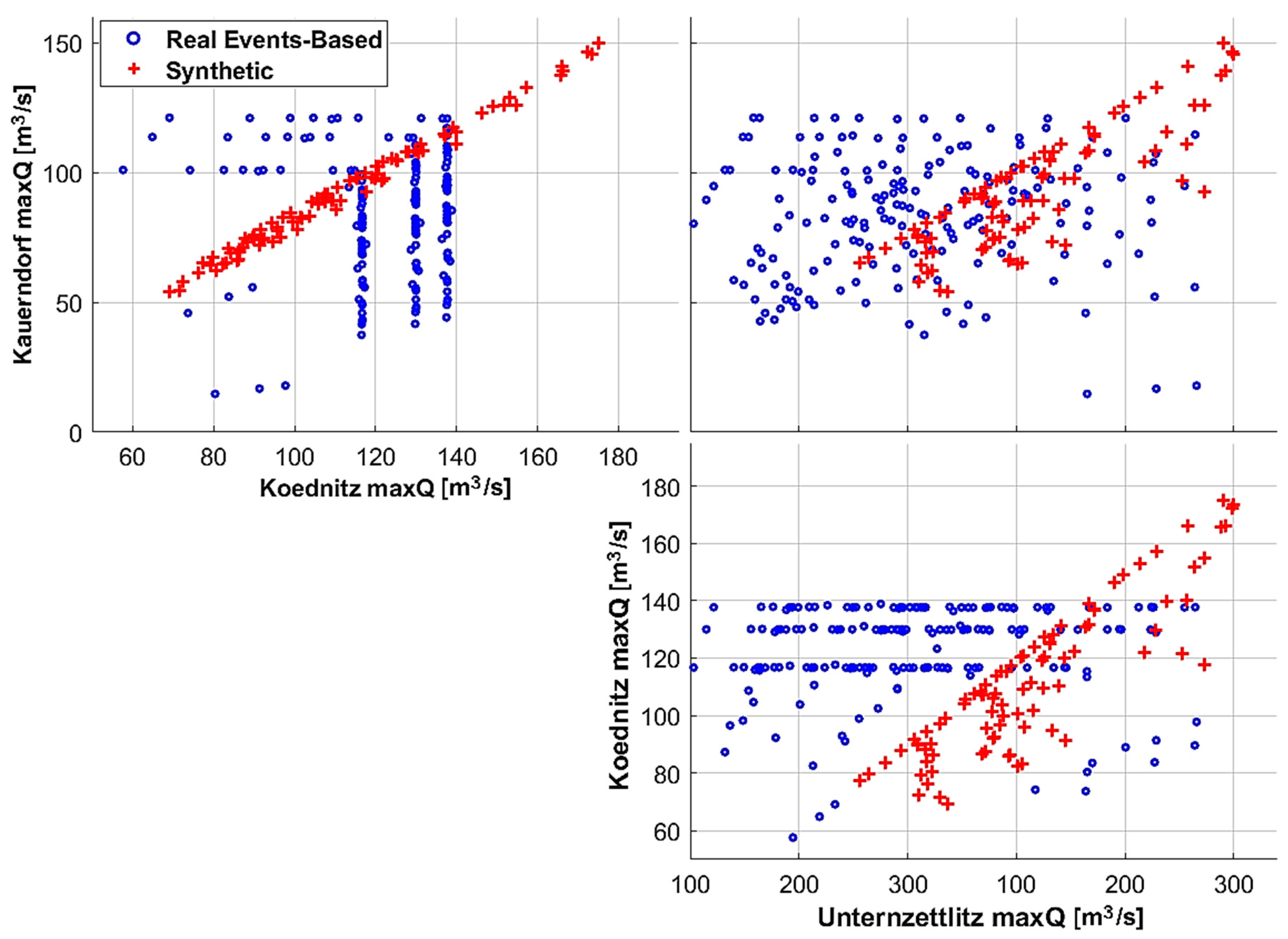 Water 12 00114 g007 Water 12 00114 g007