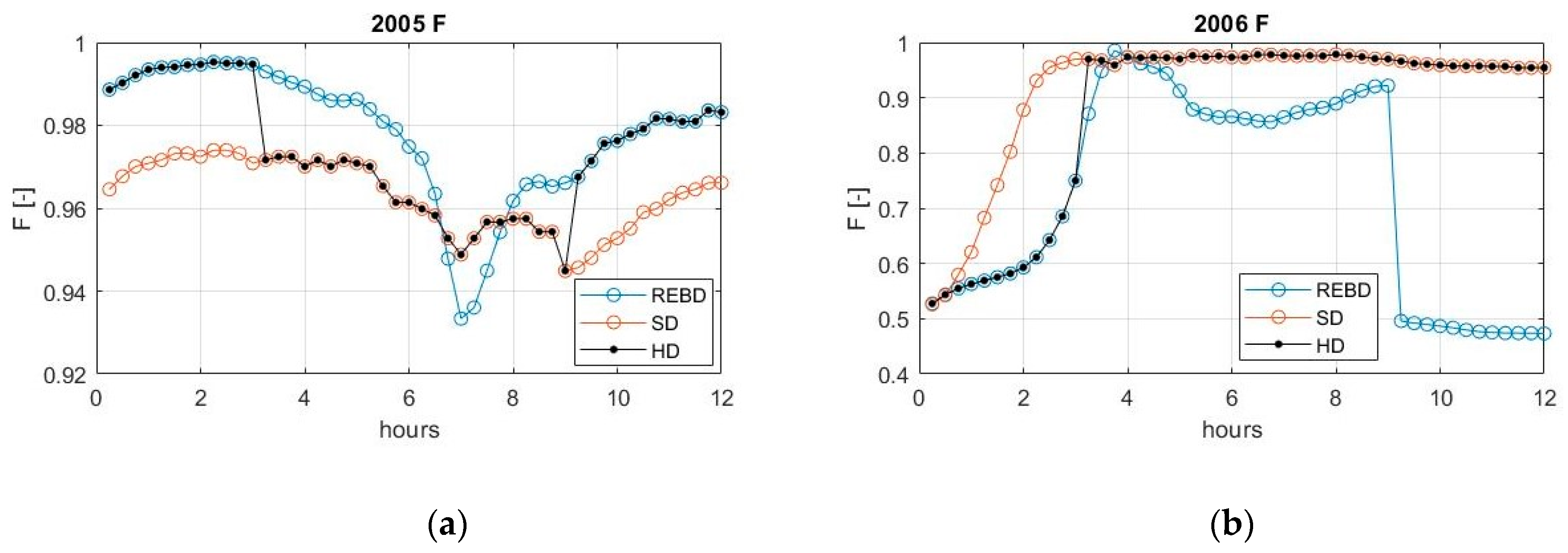 Water 12 00114 g009a Water 12 00114 g009a