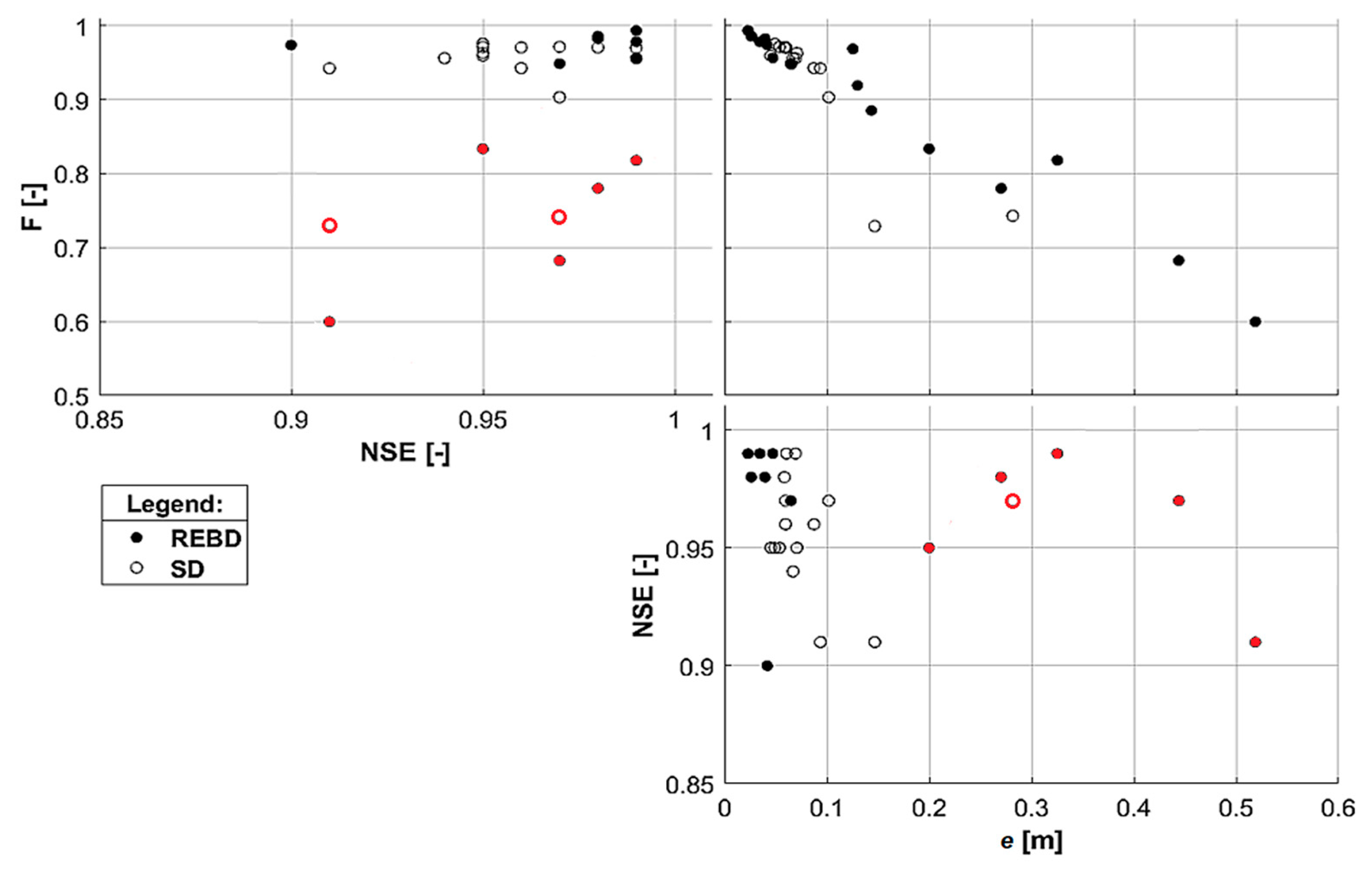 Water 12 00114 g010 Water 12 00114 g010