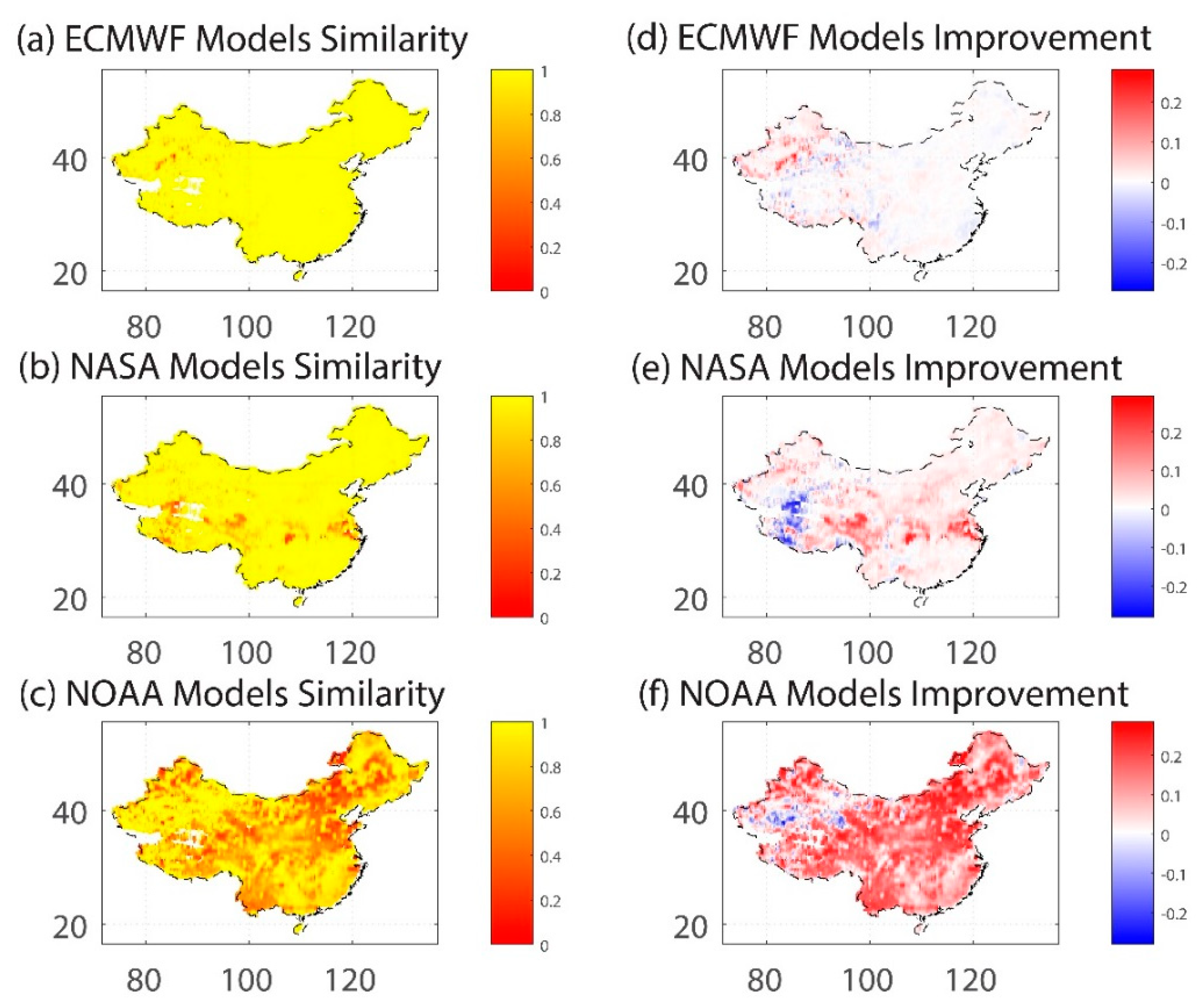Water 12 00117 g005 Water 12 00117 g005
