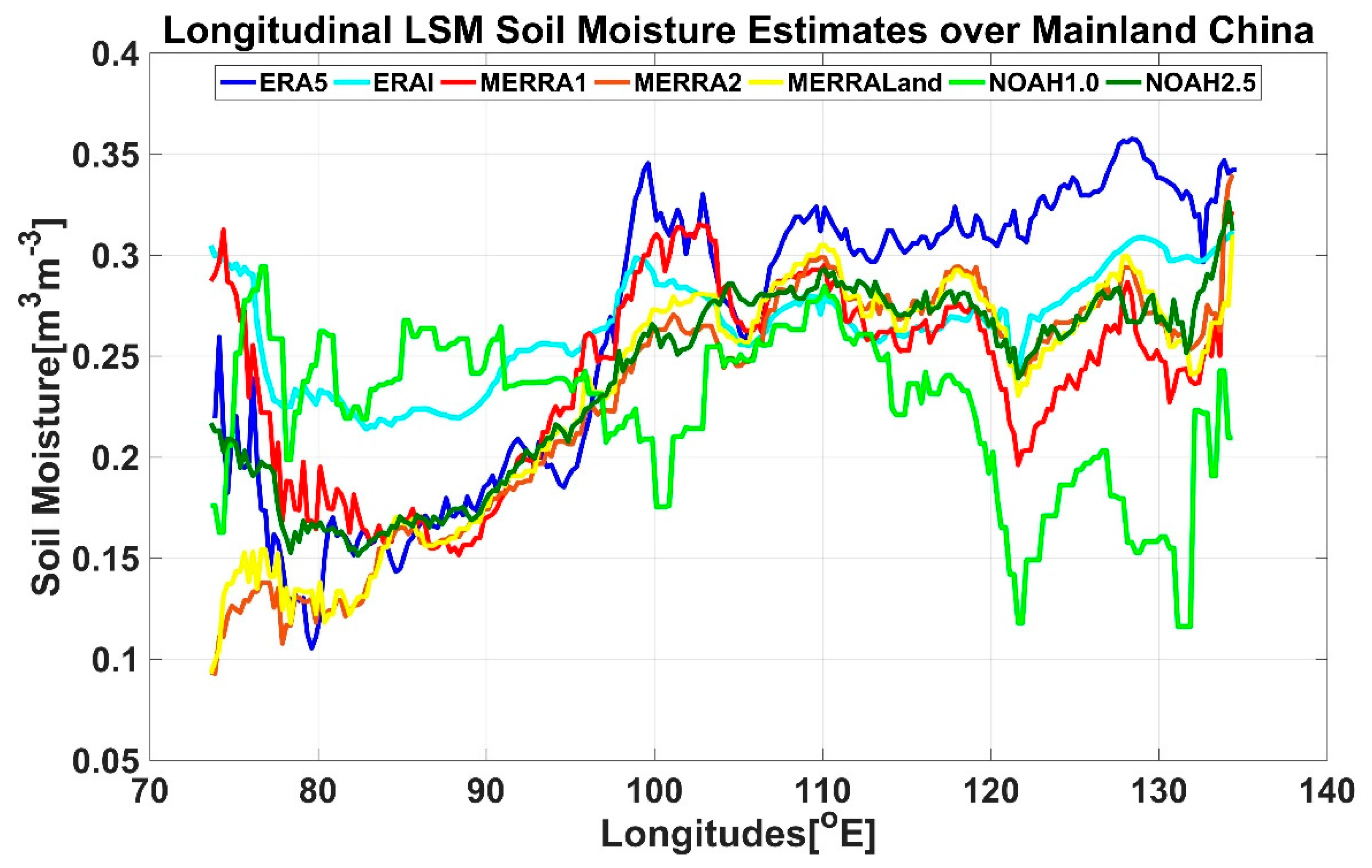 Water 12 00117 g007 Water 12 00117 g007