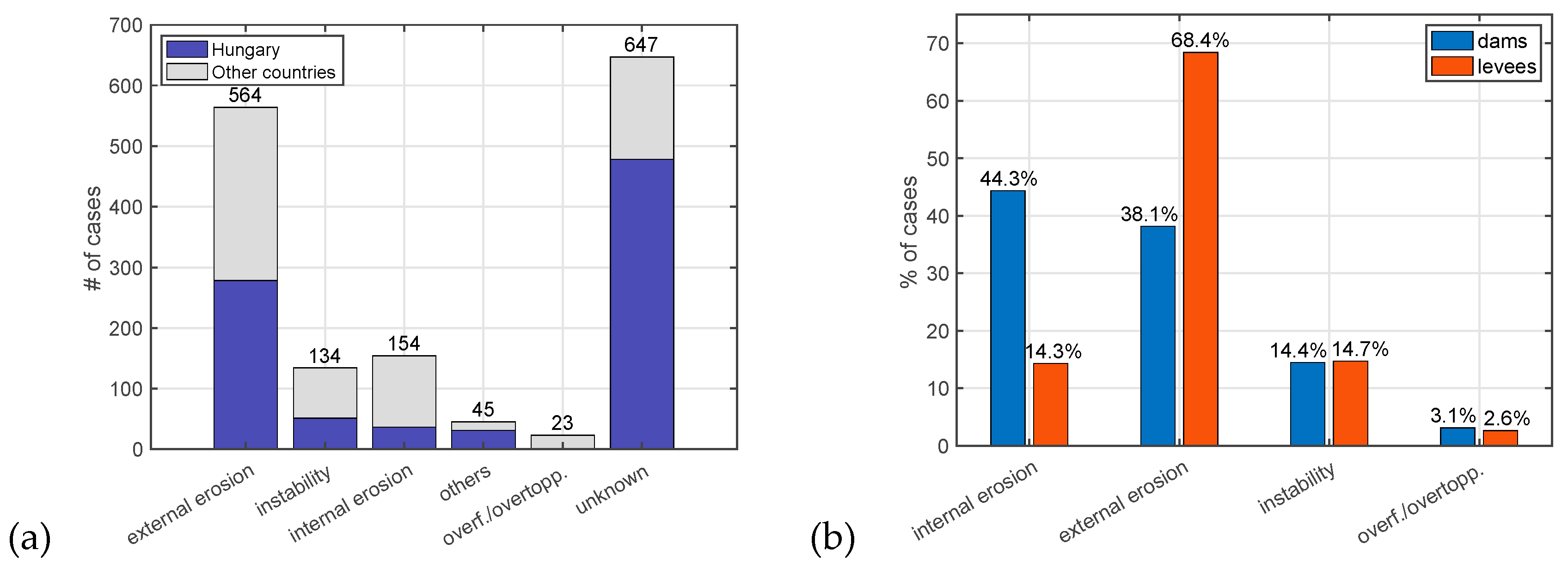 Water 12 00119 g006 Water 12 00119 g006