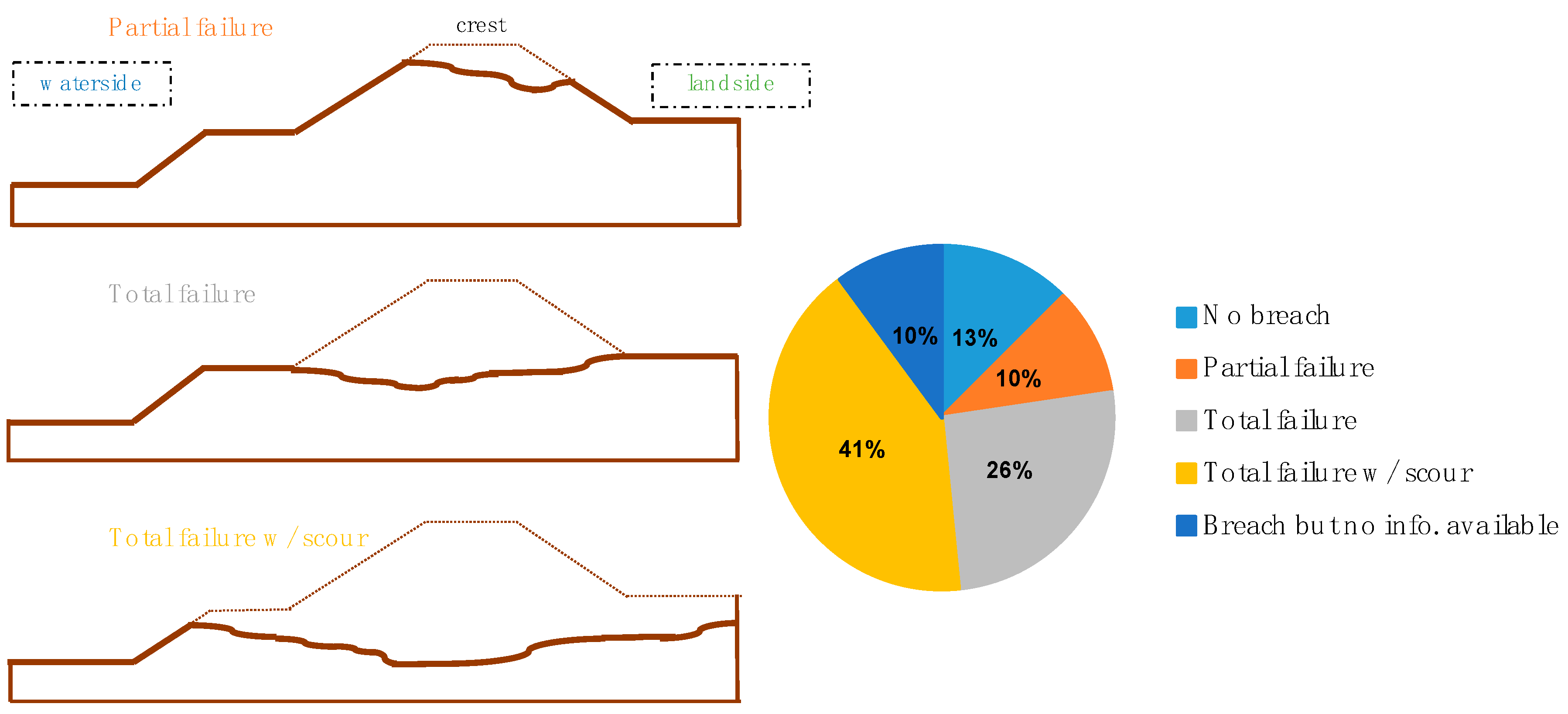 Water 12 00119 g009 Water 12 00119 g009
