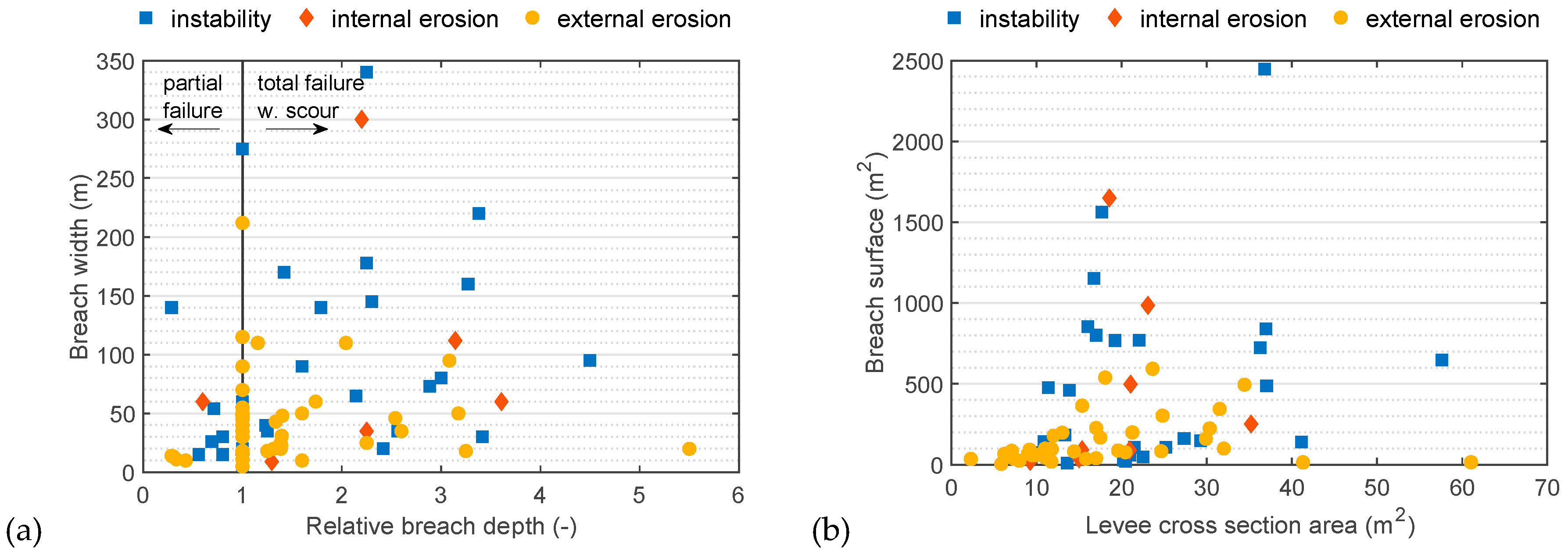 Water 12 00119 g011 Water 12 00119 g011