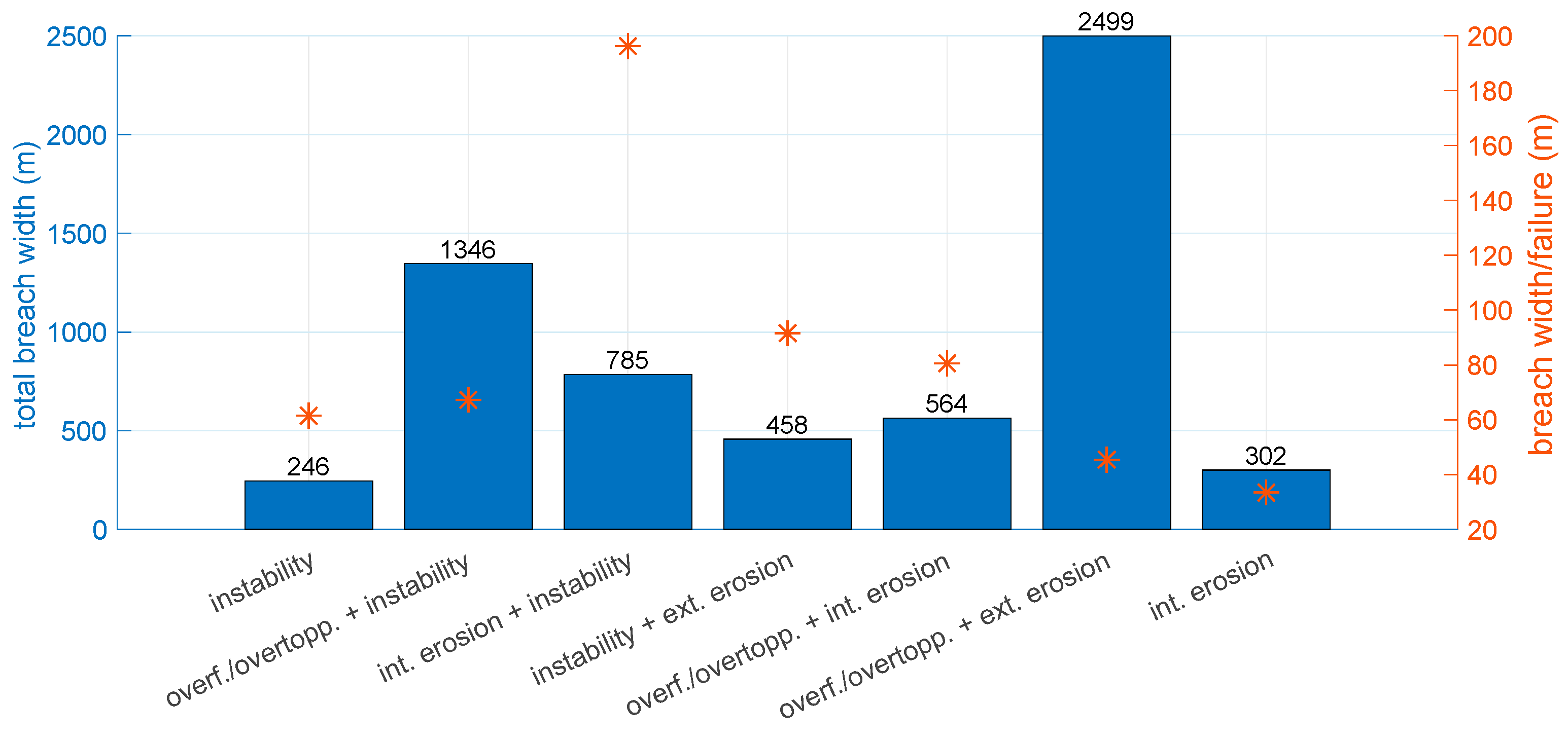 Water 12 00119 g012 Water 12 00119 g012
