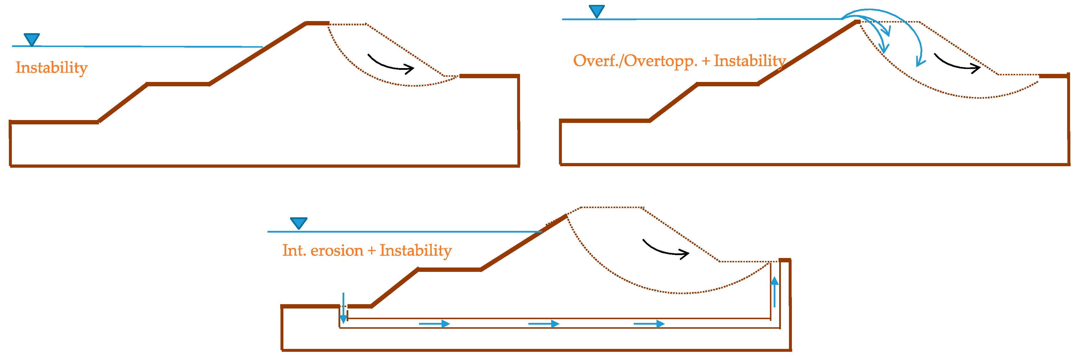 Water 12 00119 g013 Water 12 00119 g013