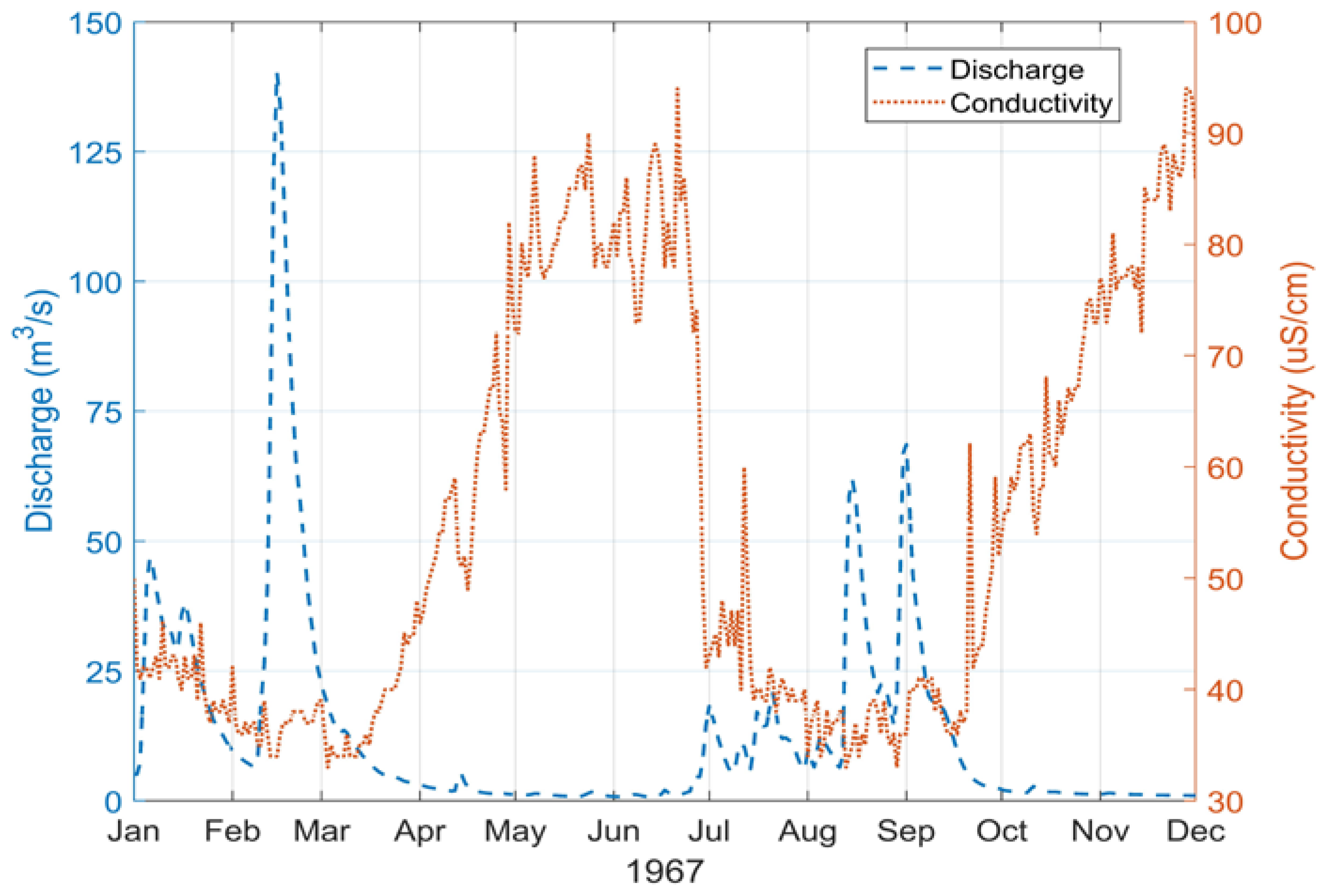 Water 12 00120 g001 Water 12 00120 g001