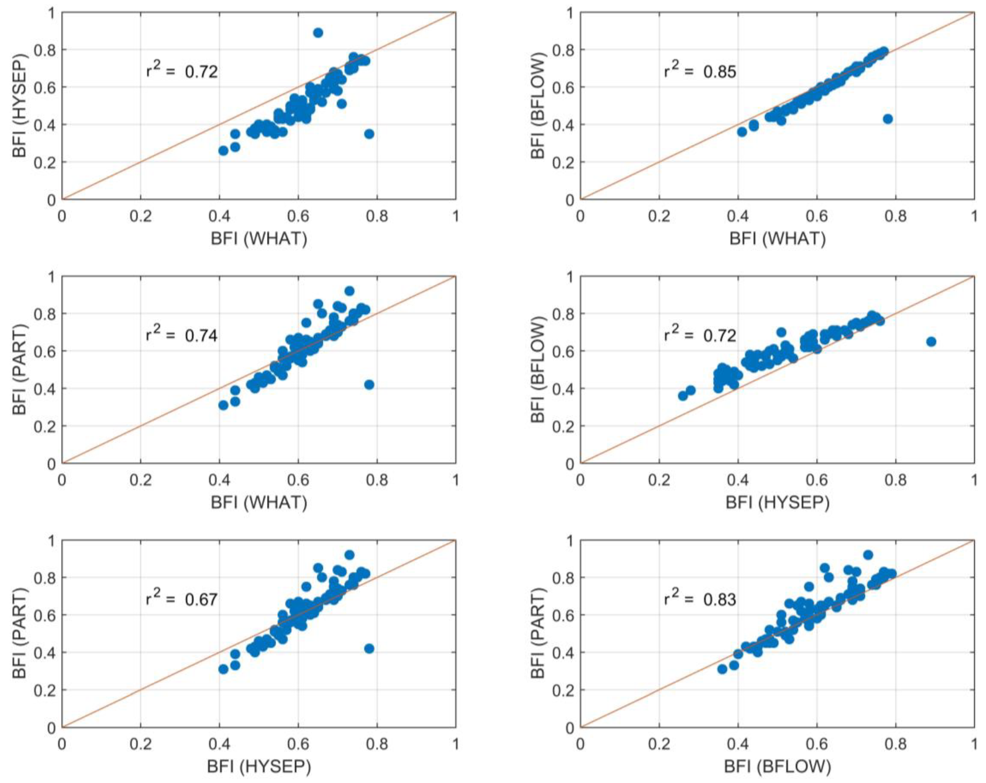 Water 12 00120 g004 Water 12 00120 g004