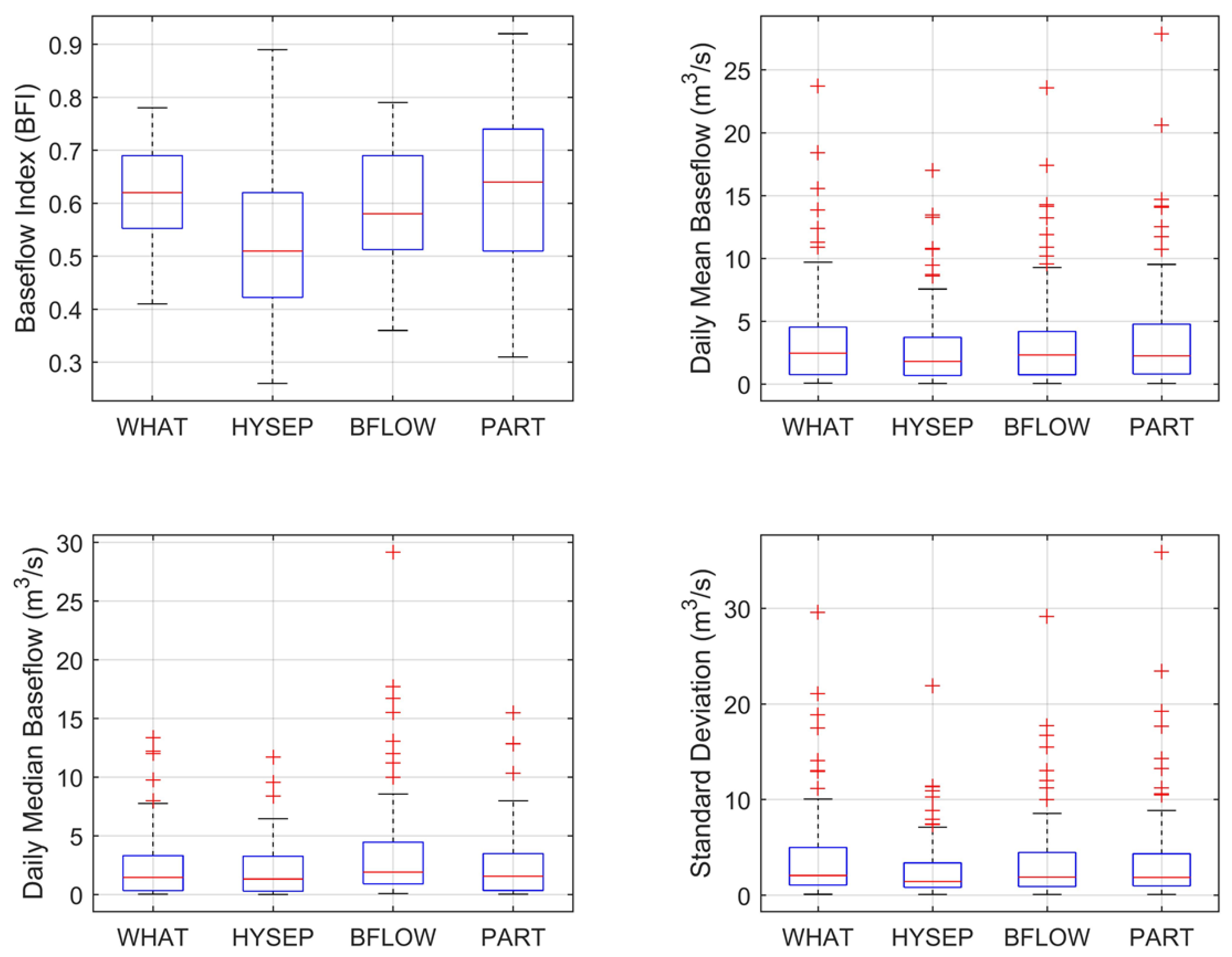Water 12 00120 g005 Water 12 00120 g005