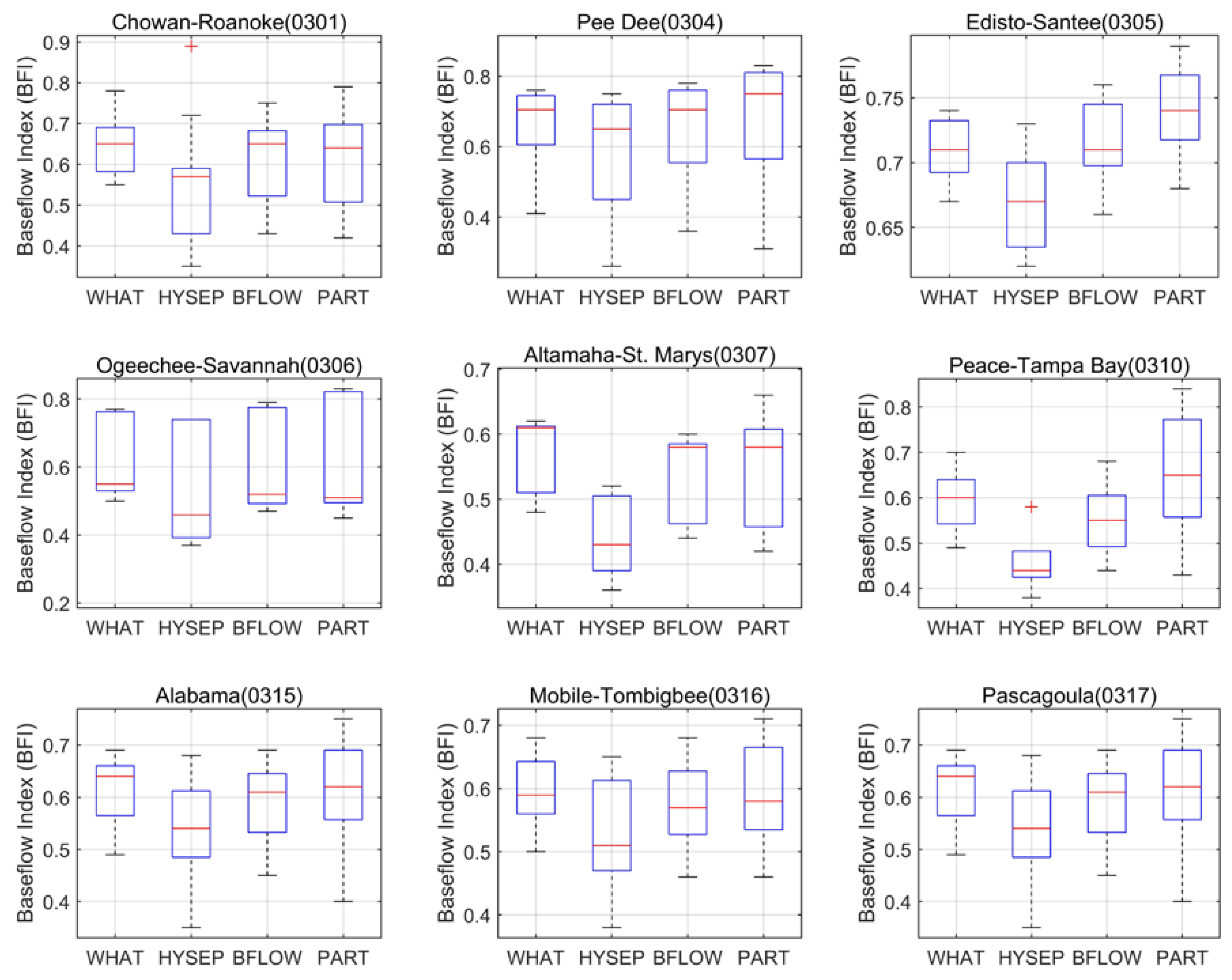 Water 12 00120 g007 Water 12 00120 g007