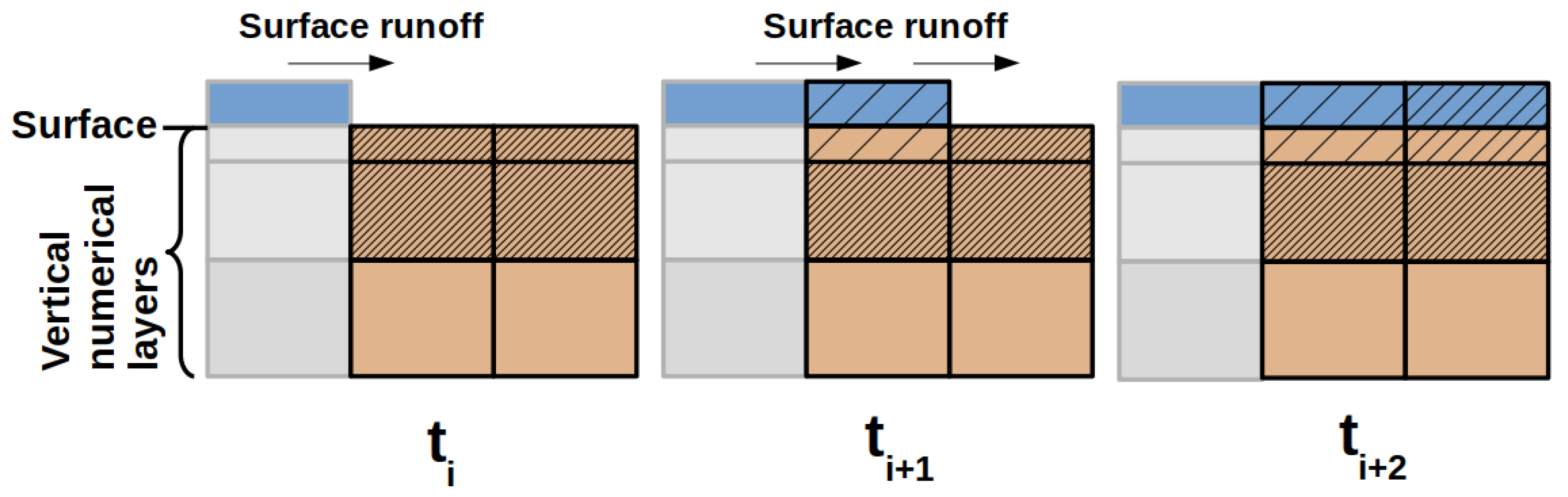 Water 12 00121 g001 Water 12 00121 g001
