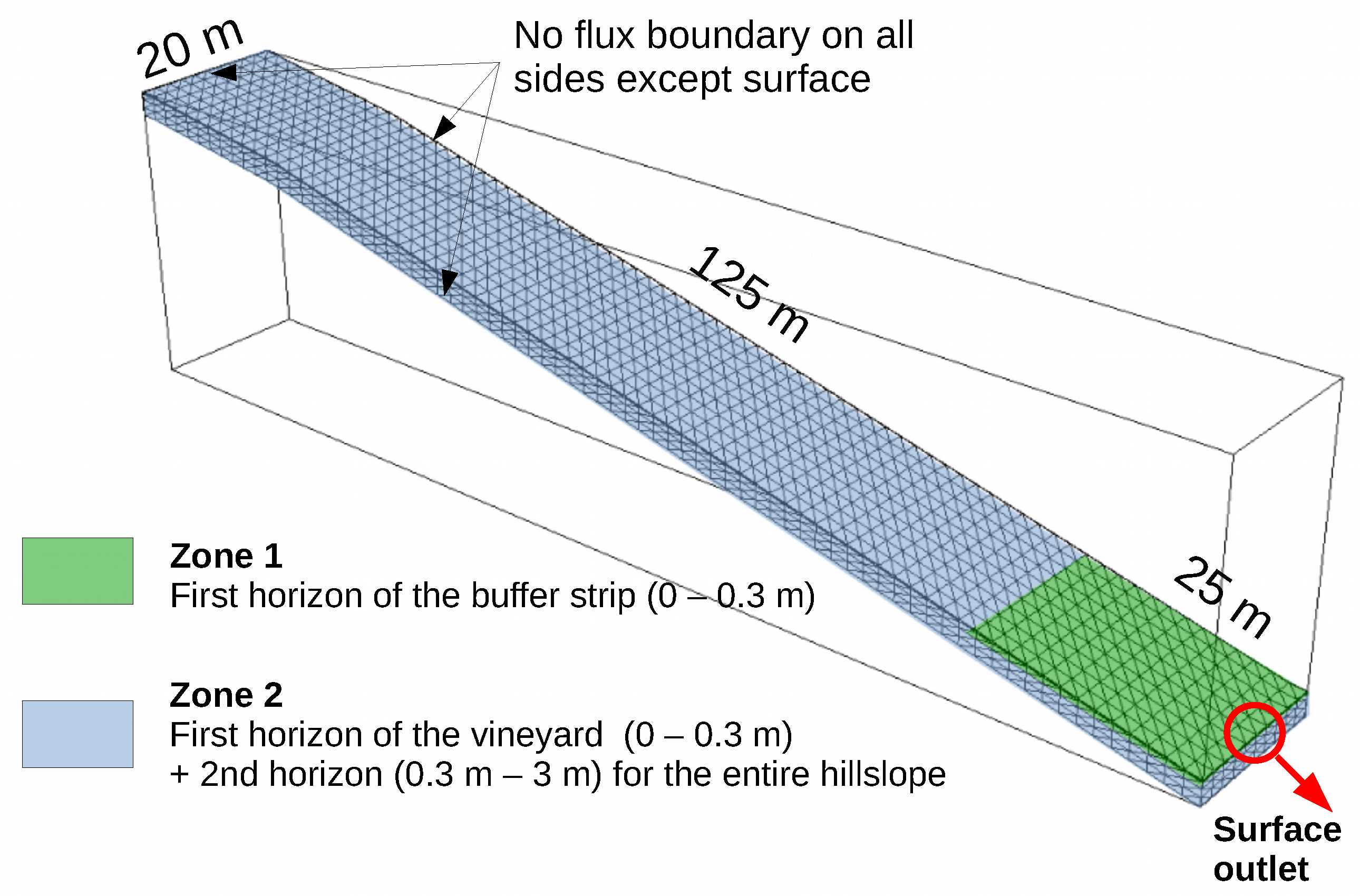 Water 12 00121 g002 Water 12 00121 g002