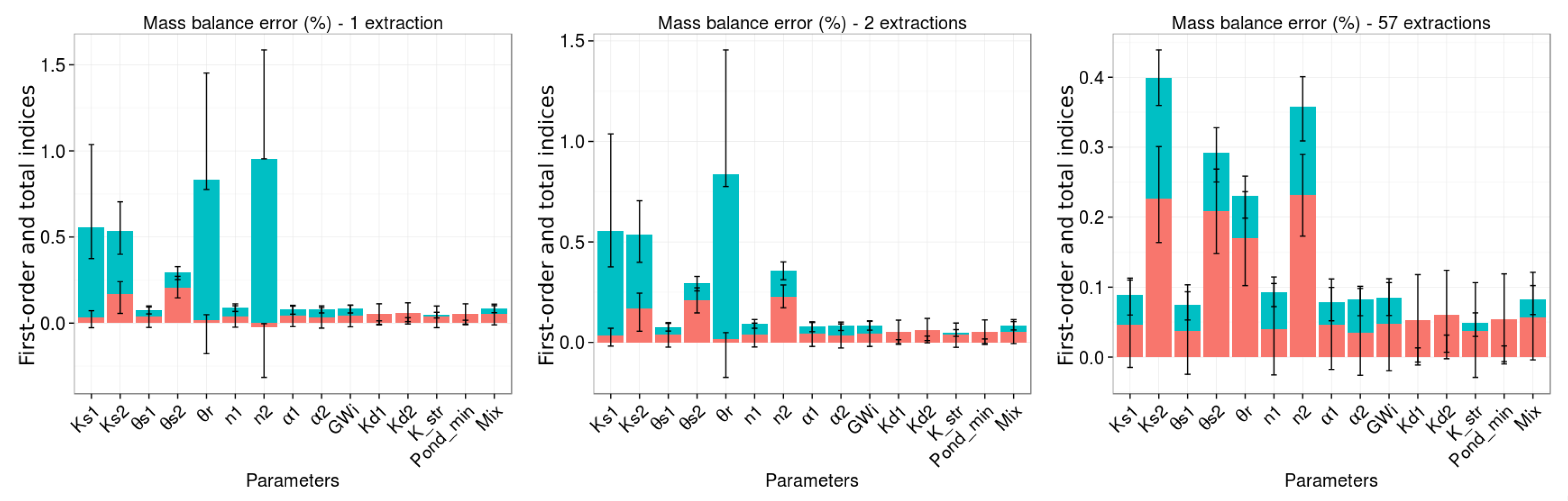 Water 12 00121 g009 Water 12 00121 g009
