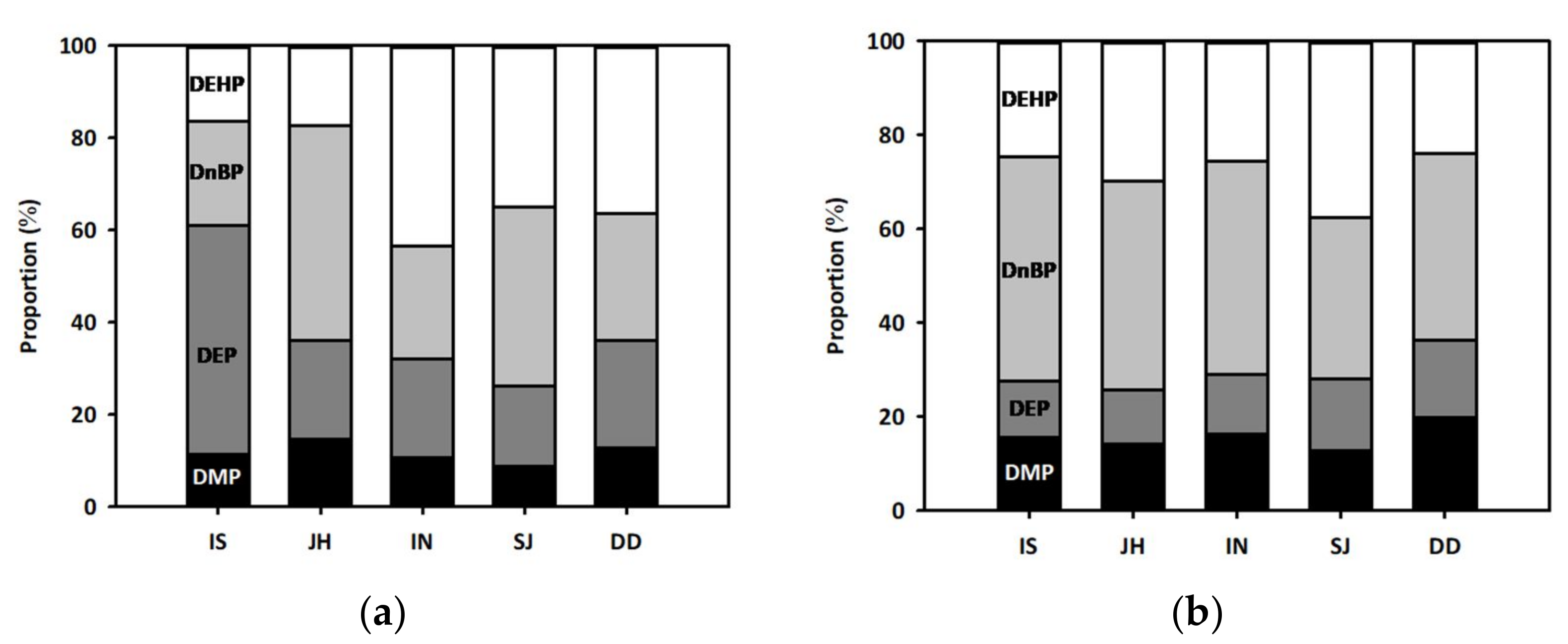 Water 12 00122 g003 Water 12 00122 g003