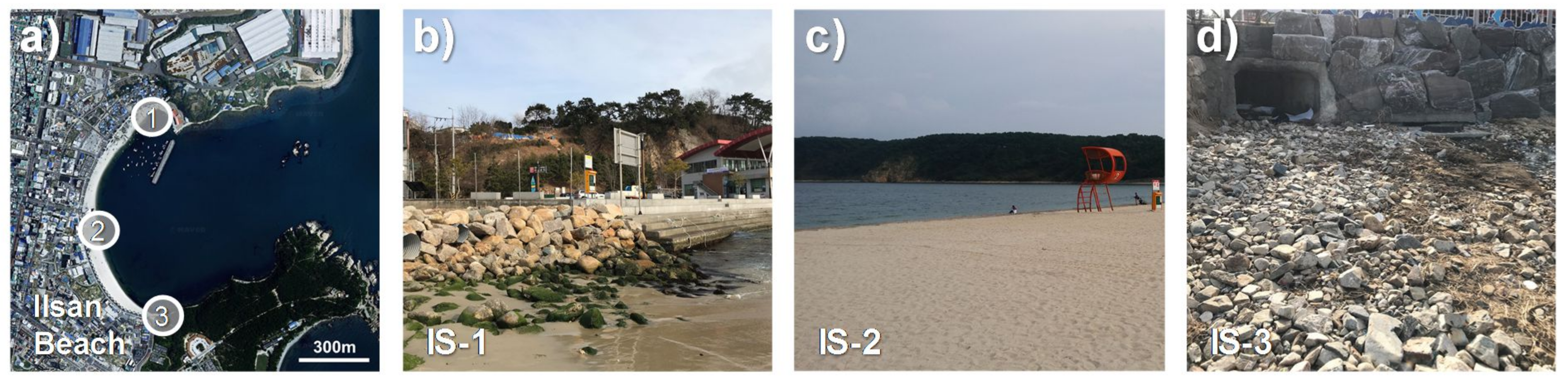 Water 12 00122 g005 Water 12 00122 g005