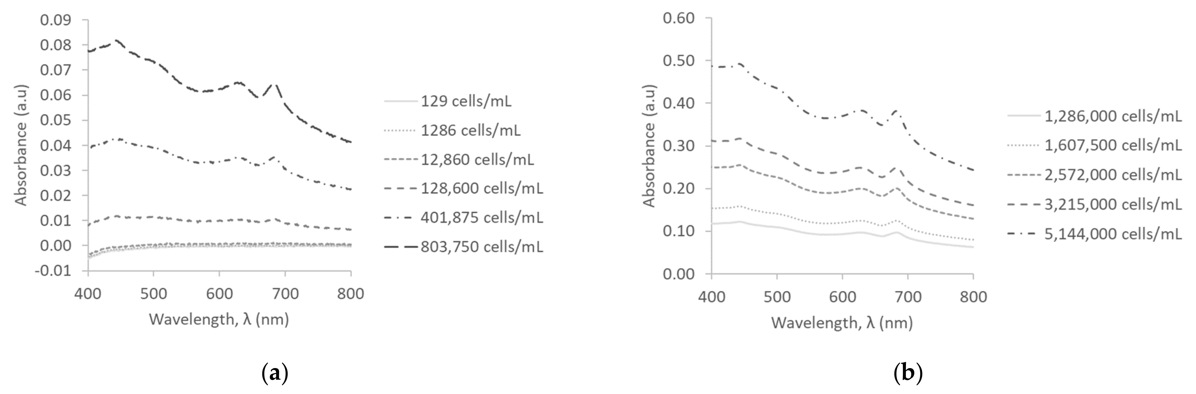 Water 12 00124 g001a Water 12 00124 g001a