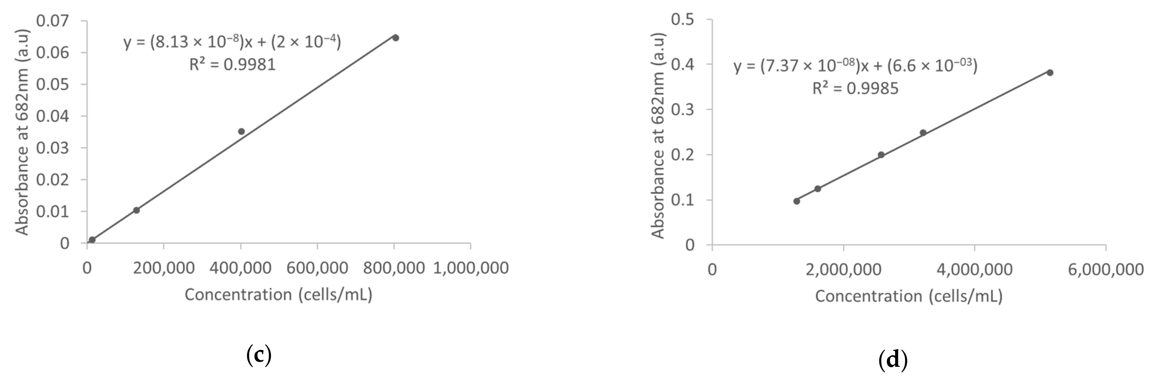 Water 12 00124 g001b Water 12 00124 g001b