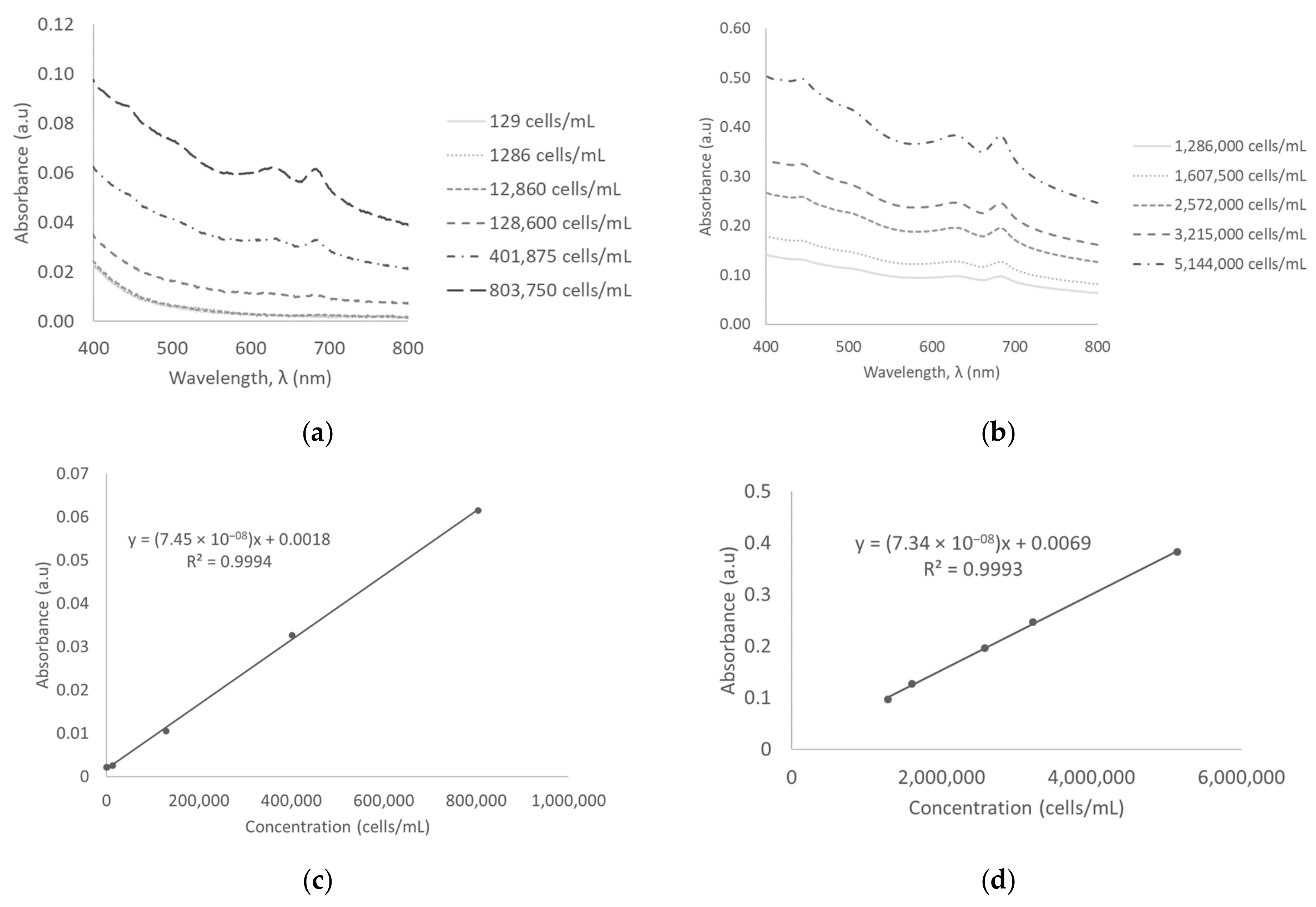 Water 12 00124 g004 Water 12 00124 g004
