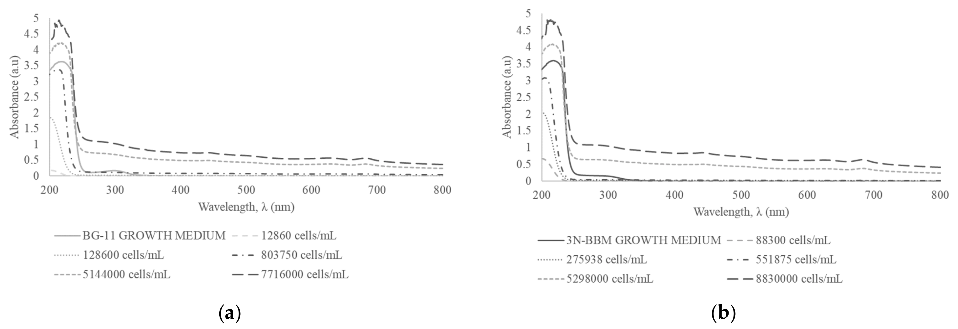 Water 12 00124 g006 Water 12 00124 g006
