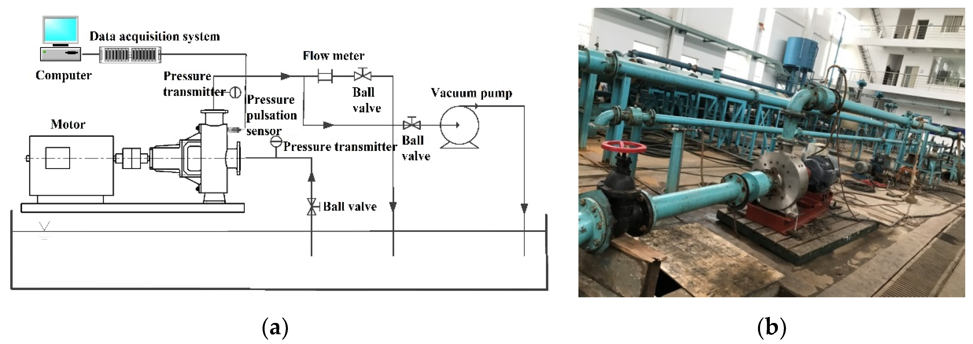 Water 12 00126 g003 Water 12 00126 g003