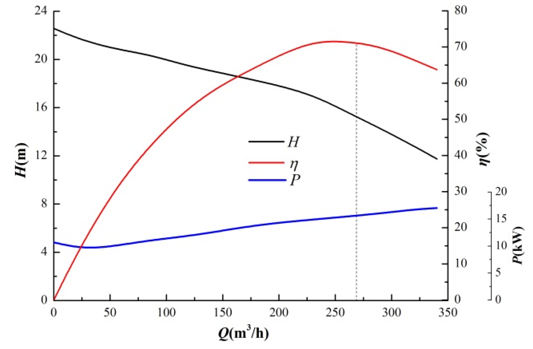 Water 12 00126 g005 Water 12 00126 g005